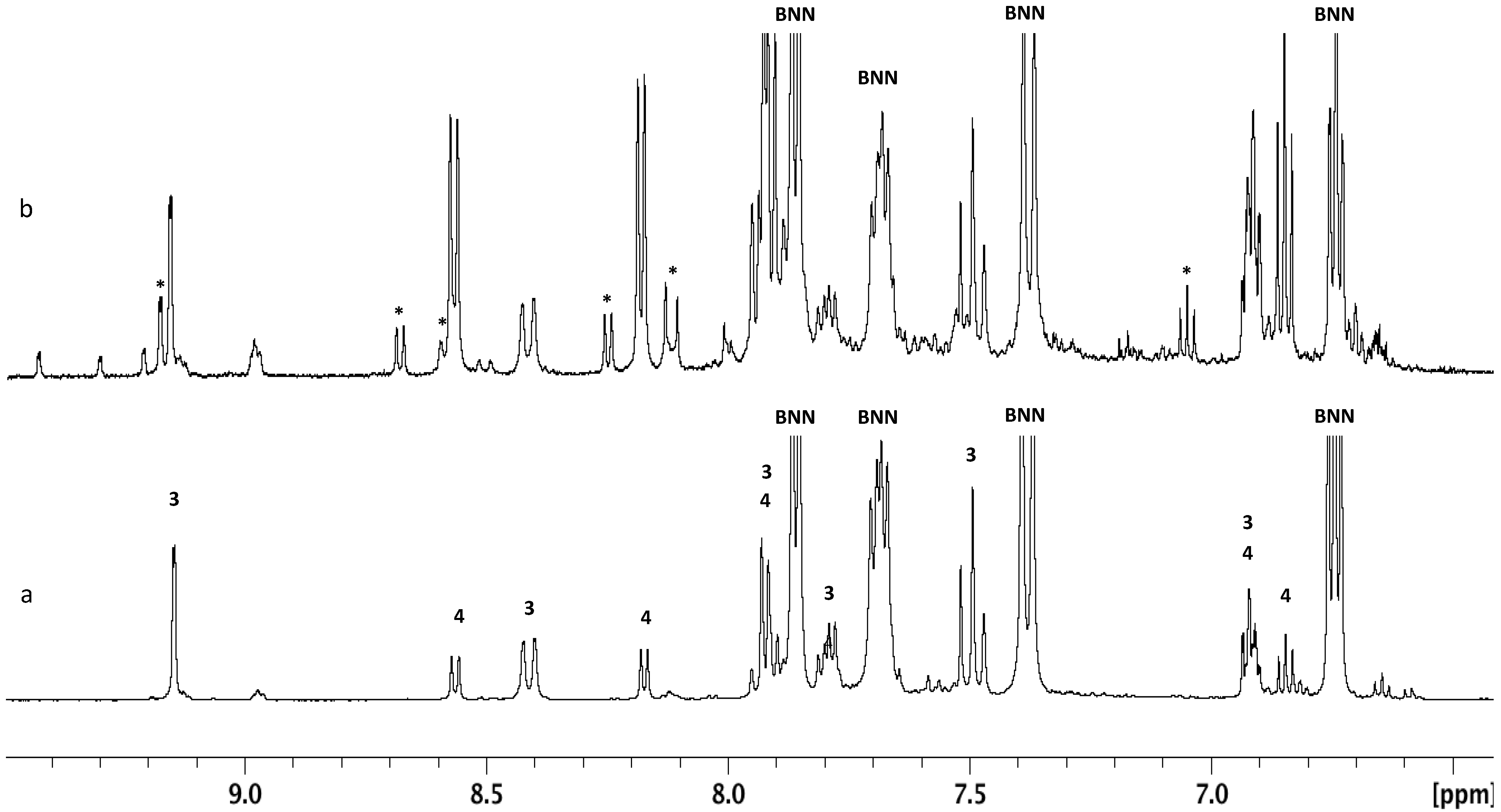 Molecules 26 04209 g001