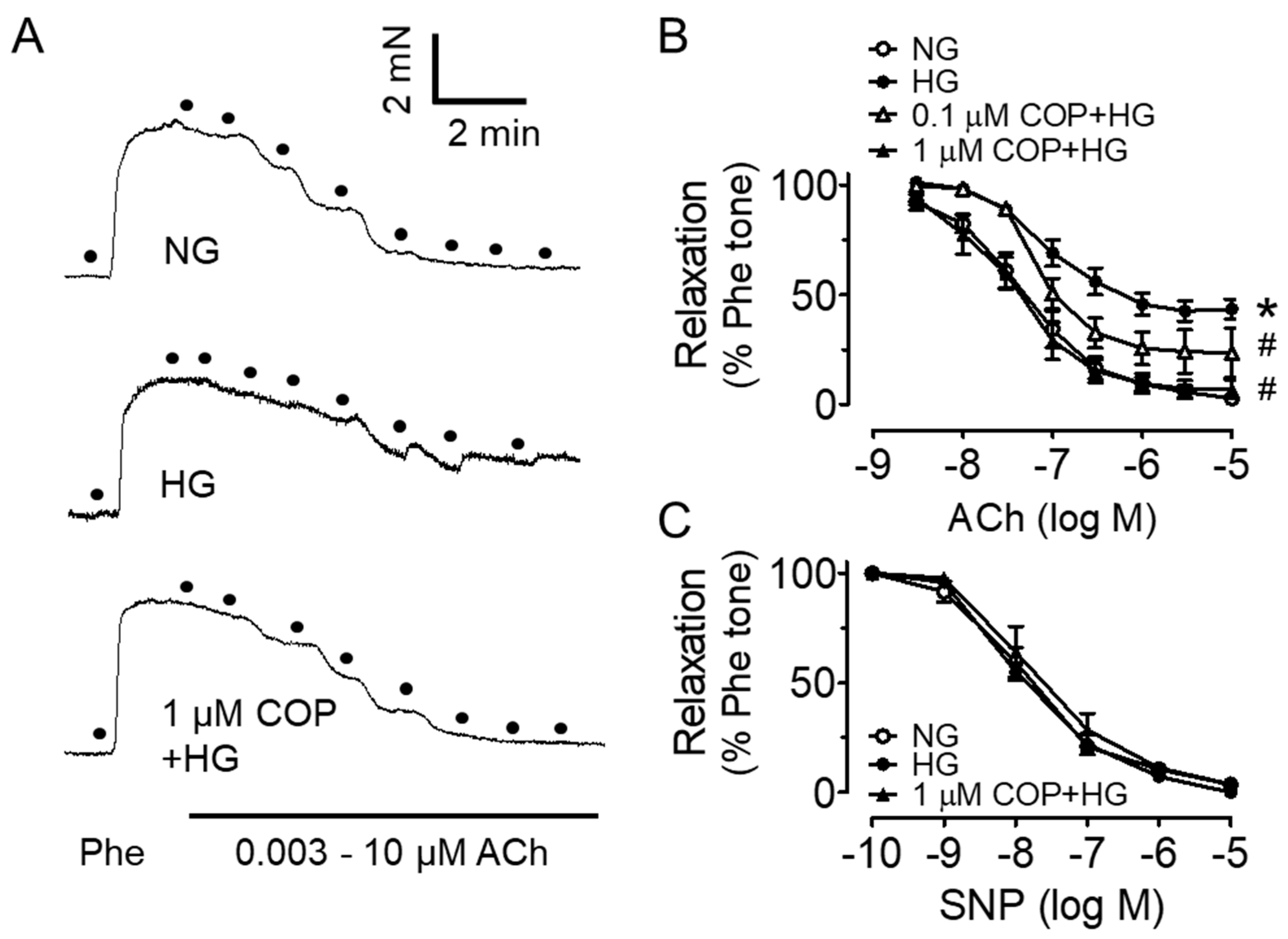 Molecules 26 04210 g002 550