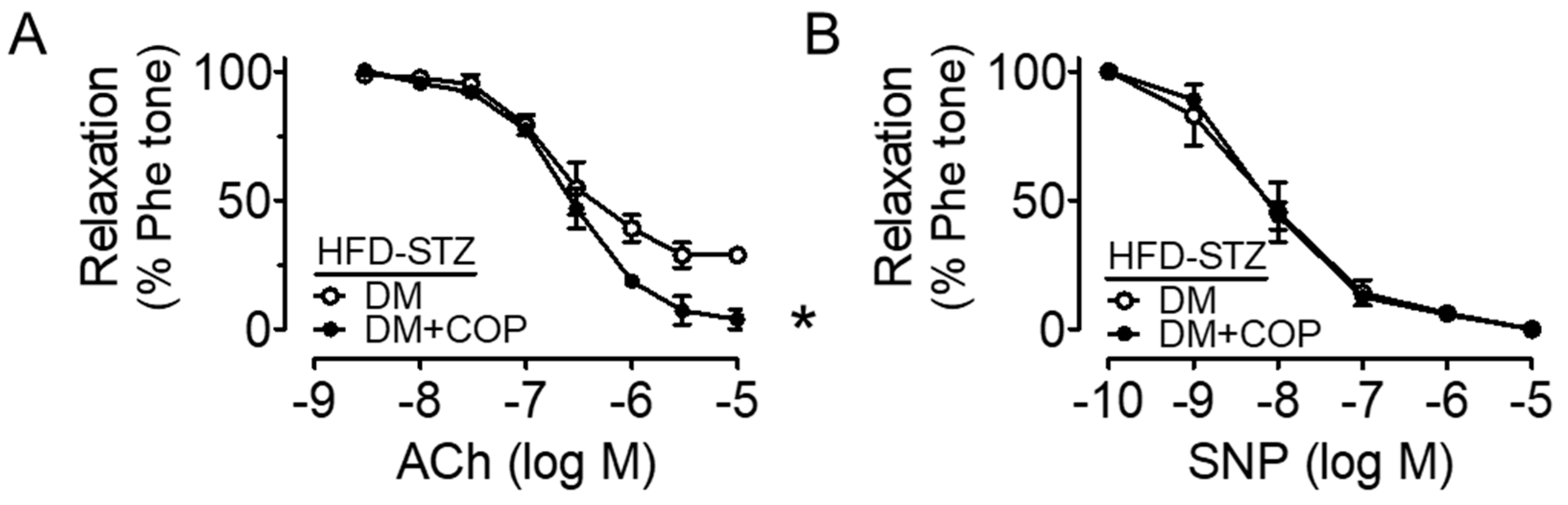 Molecules 26 04210 g003 550