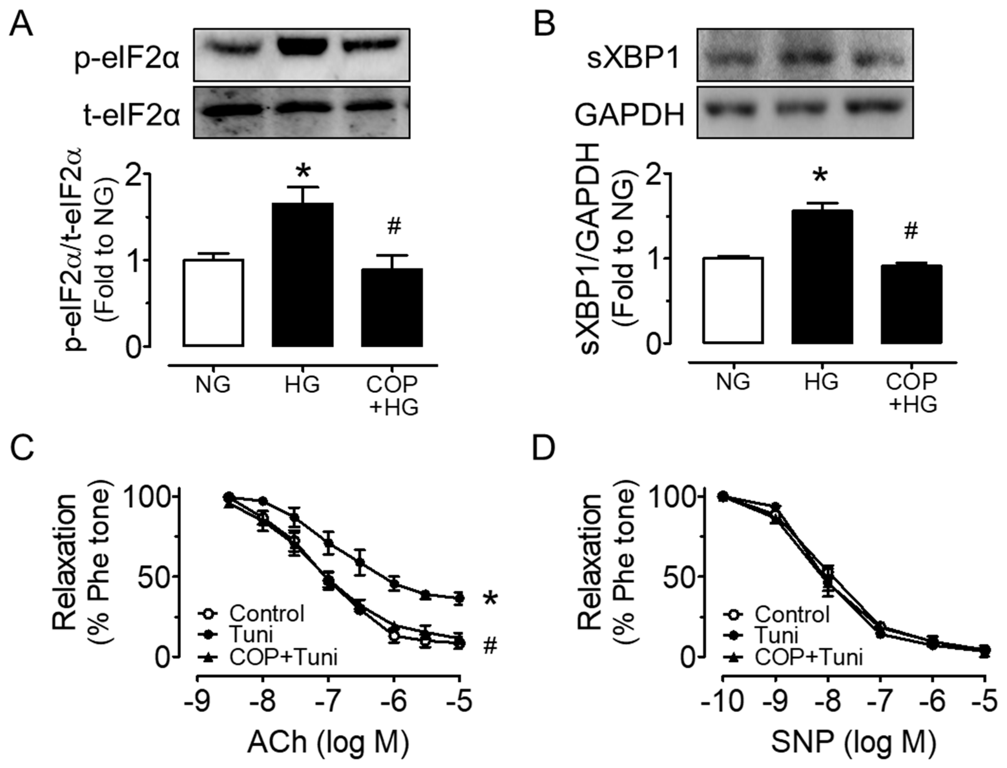 Molecules 26 04210 g005 550