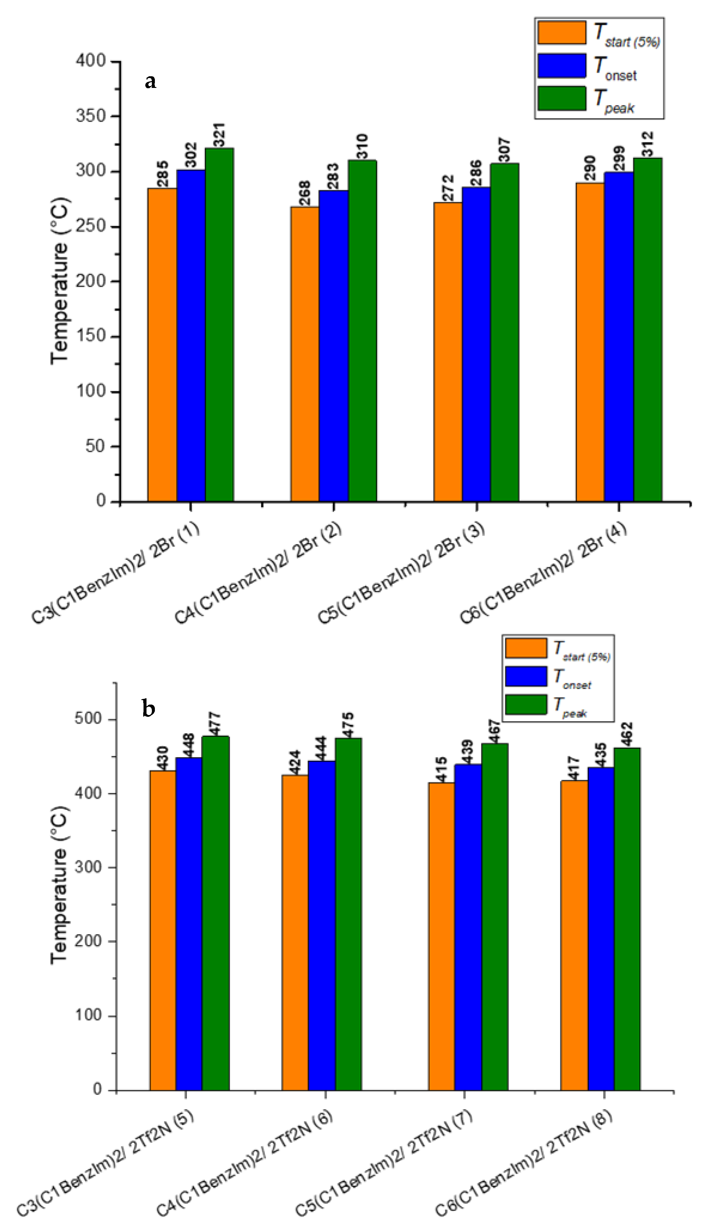 Molecules 26 04211 g001 550
