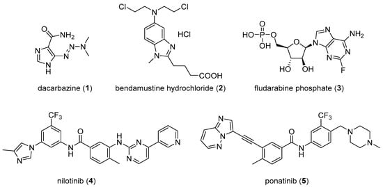 Imidazole Derivatives as Important Building Blocks in Medicinal Chemistry  and Technologies | Building Blocks | Blog | Life Chemicals