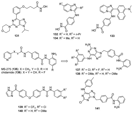 Molecules Free Full Text Imidazoles As Potential Anticancer Agents An Update On Recent Studies Html