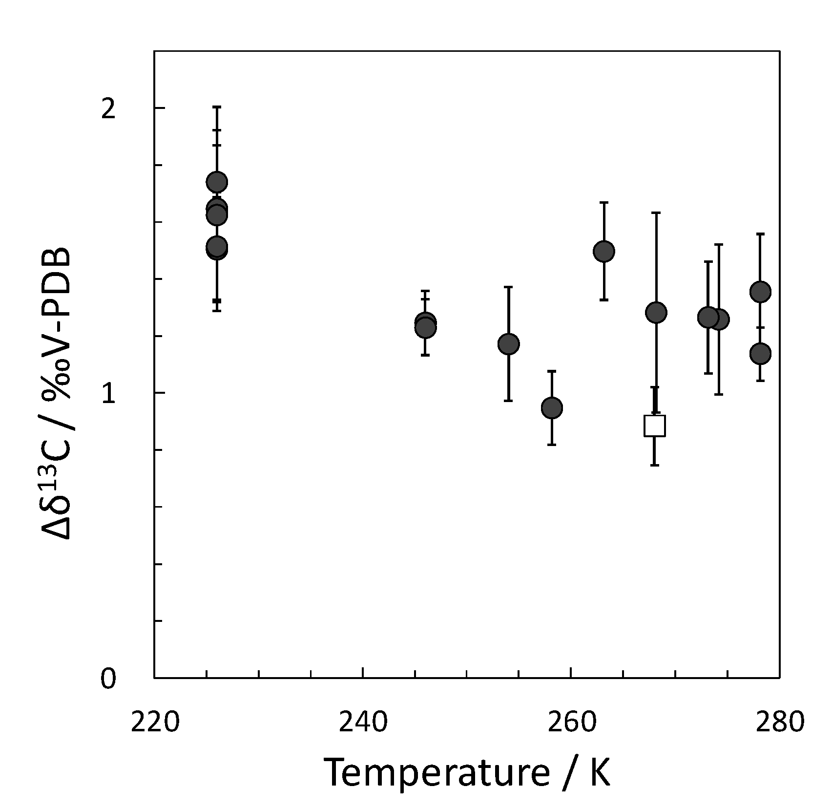 Molecules 26 04215 g003 550