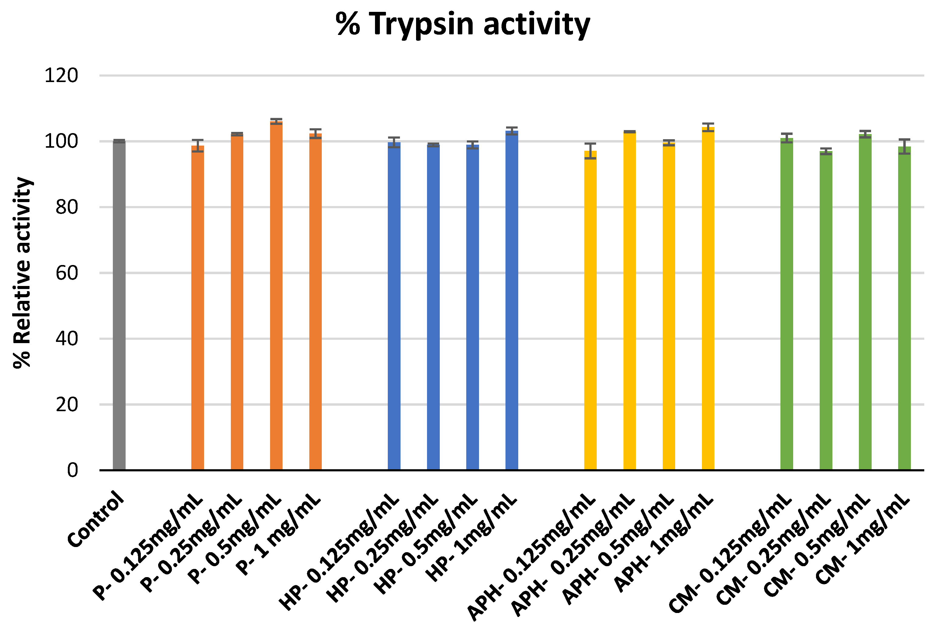 Molecules 26 04216 g001