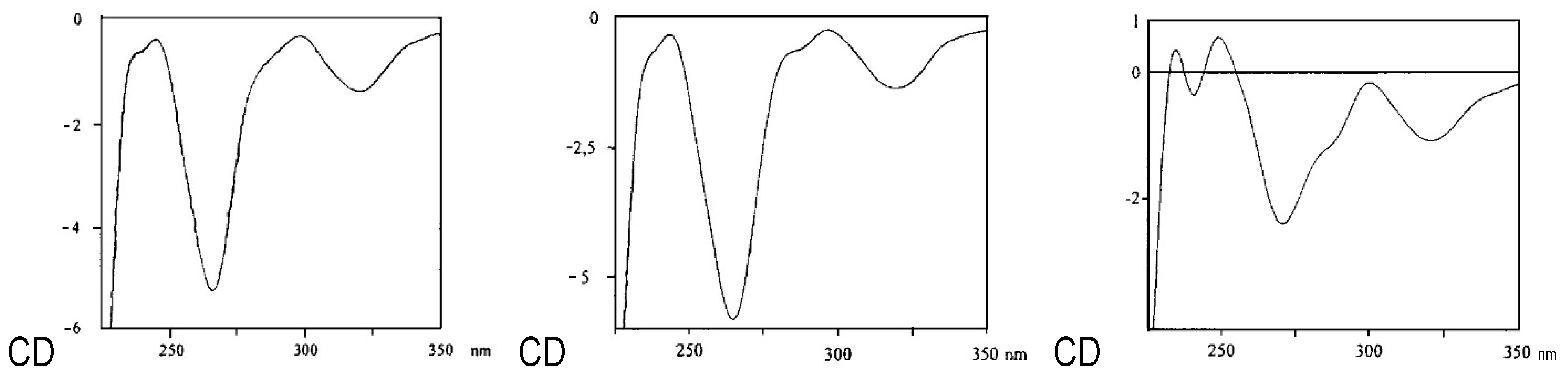 Molecules 26 04223 g004 Molecules 26 04223 g004