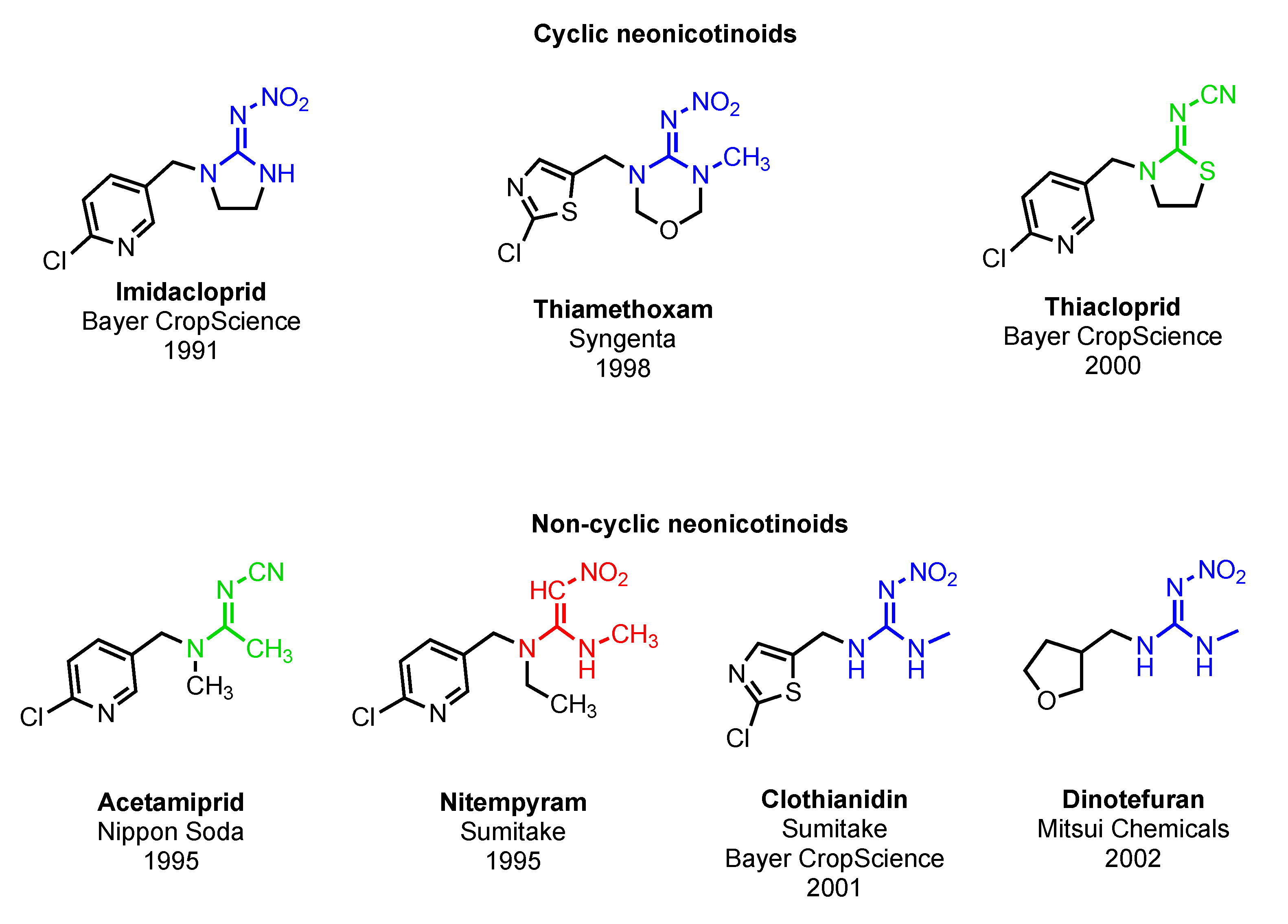 Molecules 26 04225 g001
