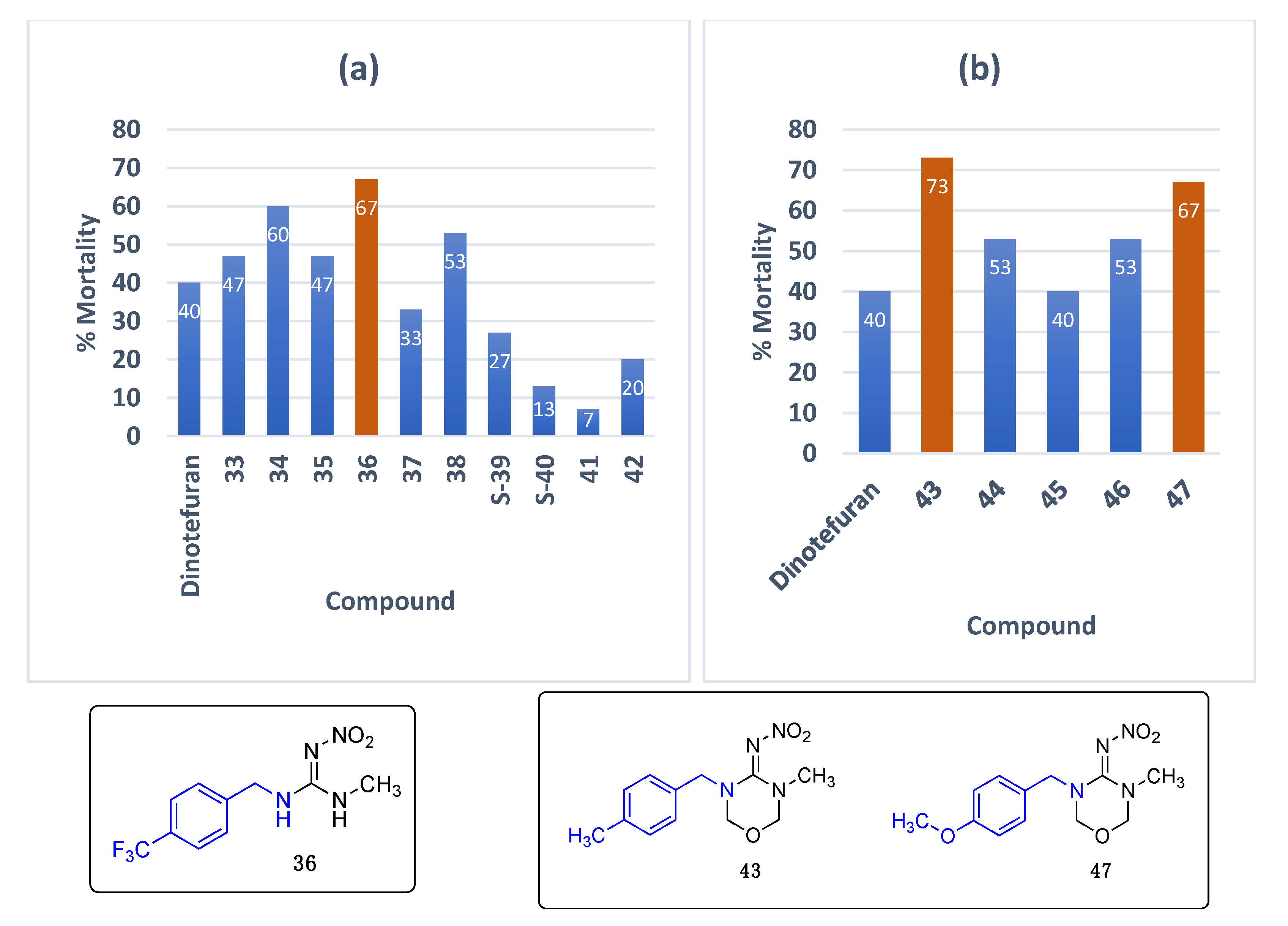 Molecules 26 04225 g004