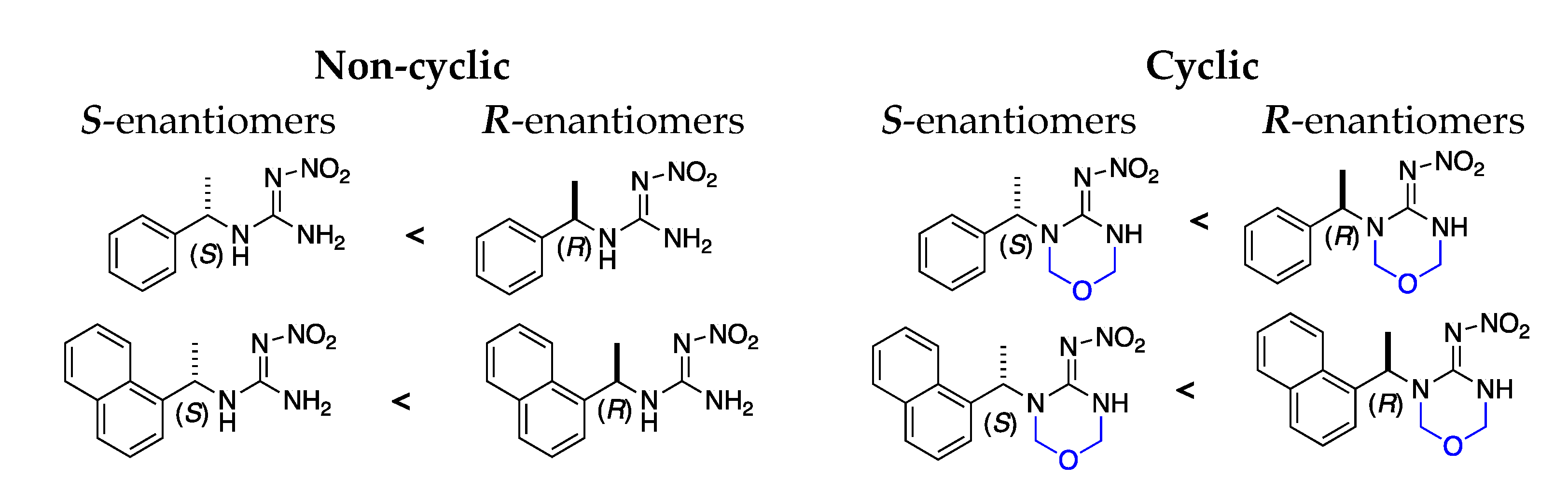 Molecules 26 04225 g006