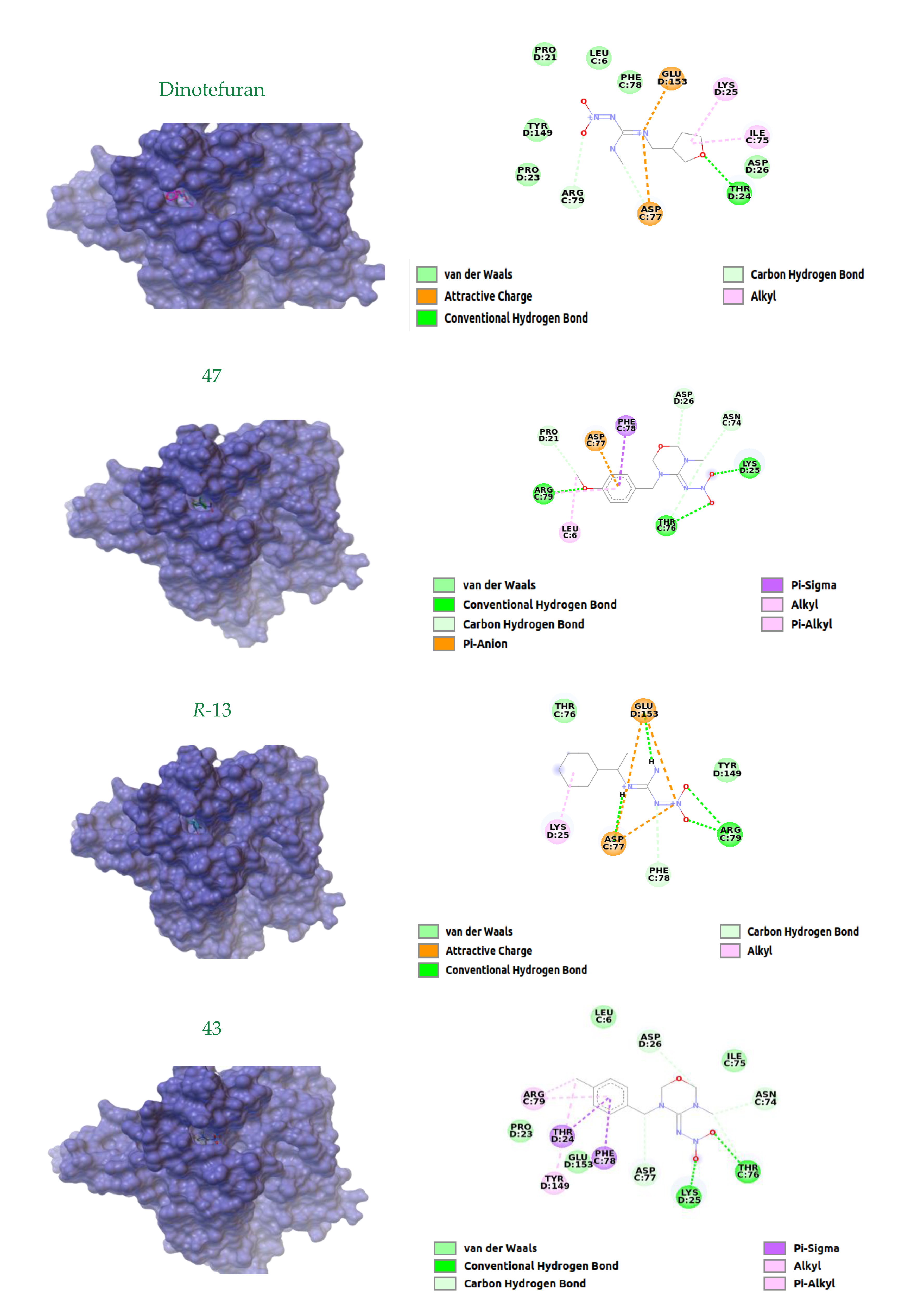 Molecules 26 04225 g007