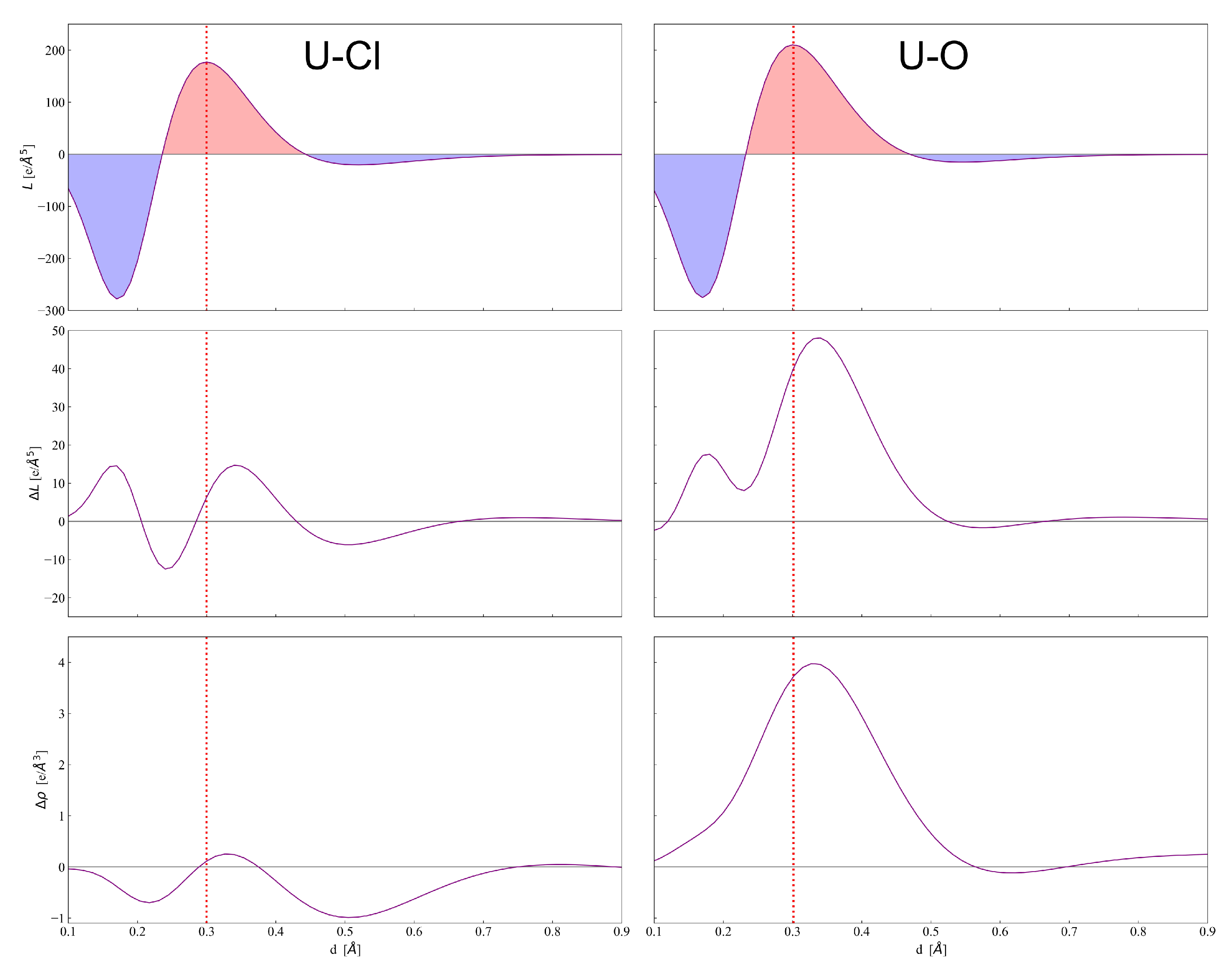 Molecules 26 04227 g004