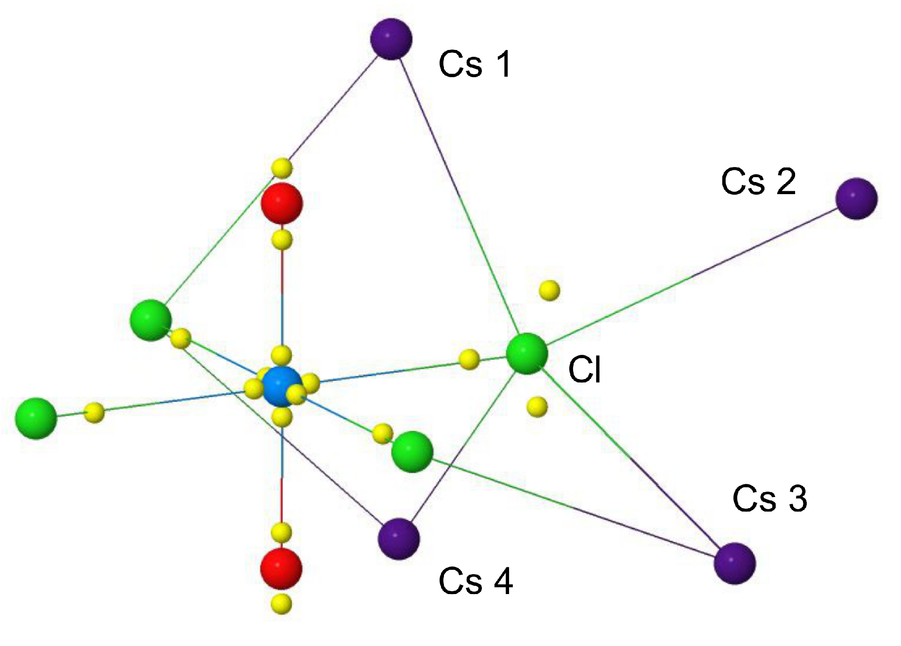 Molecules 26 04227 g005