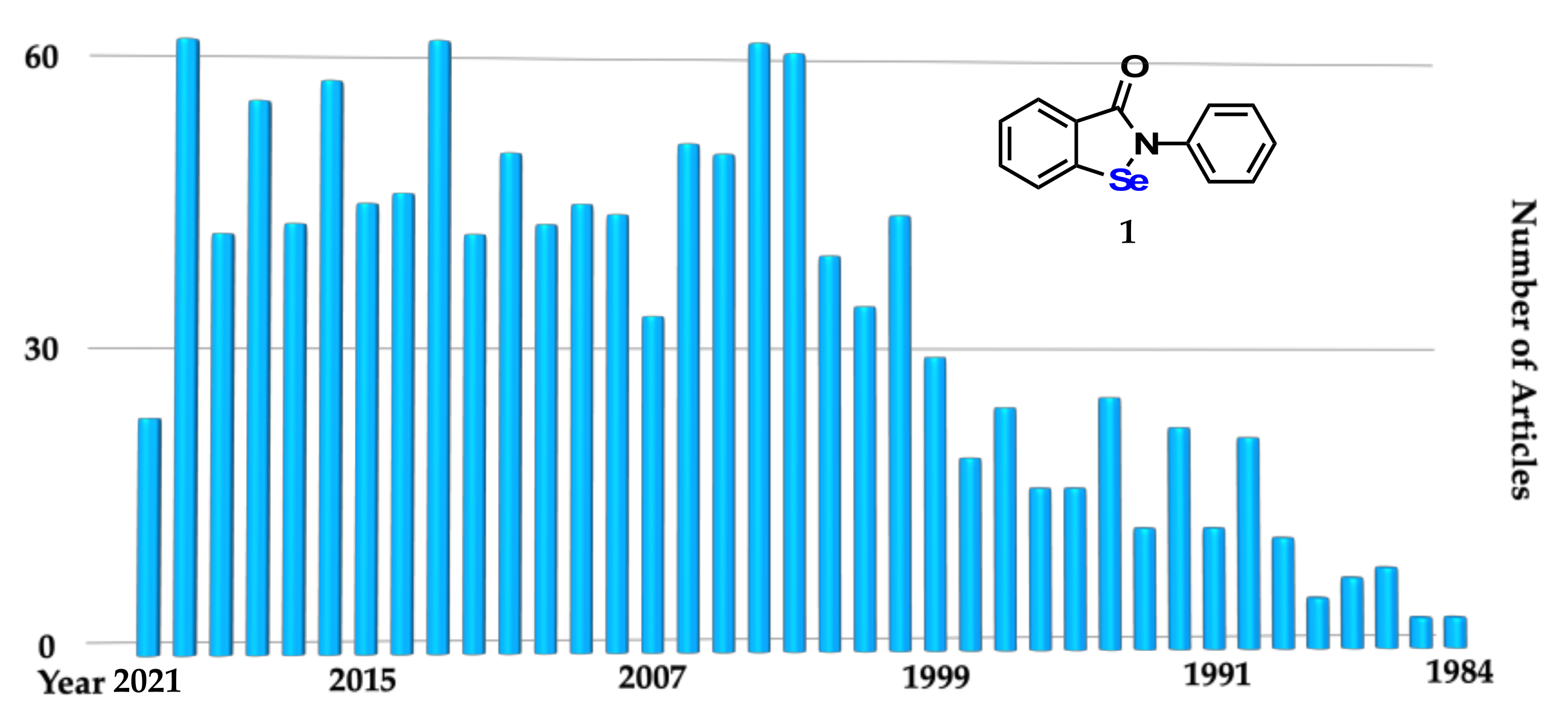 Molecules 26 04230 g001 550