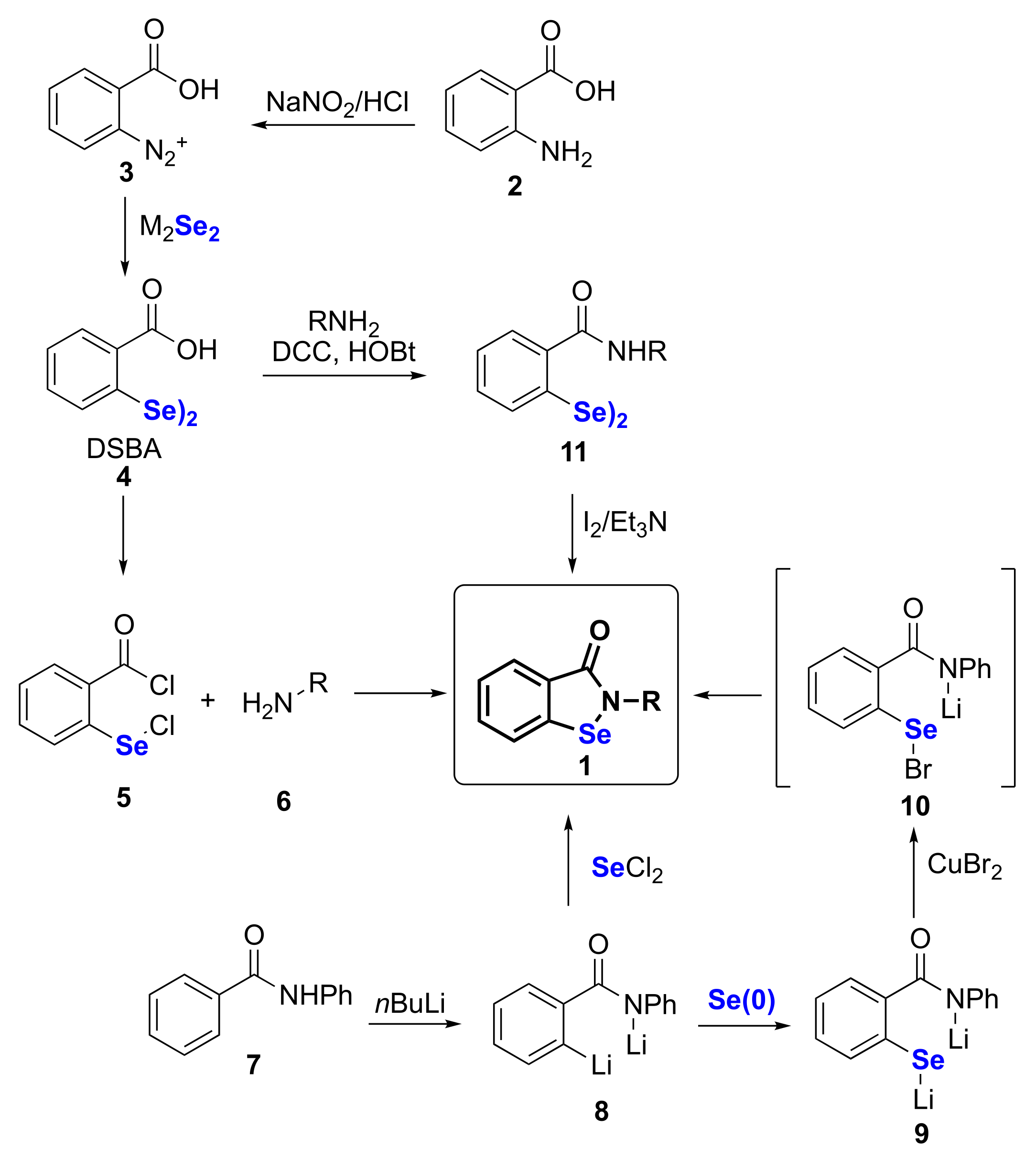 Molecules 26 04230 sch001 550
