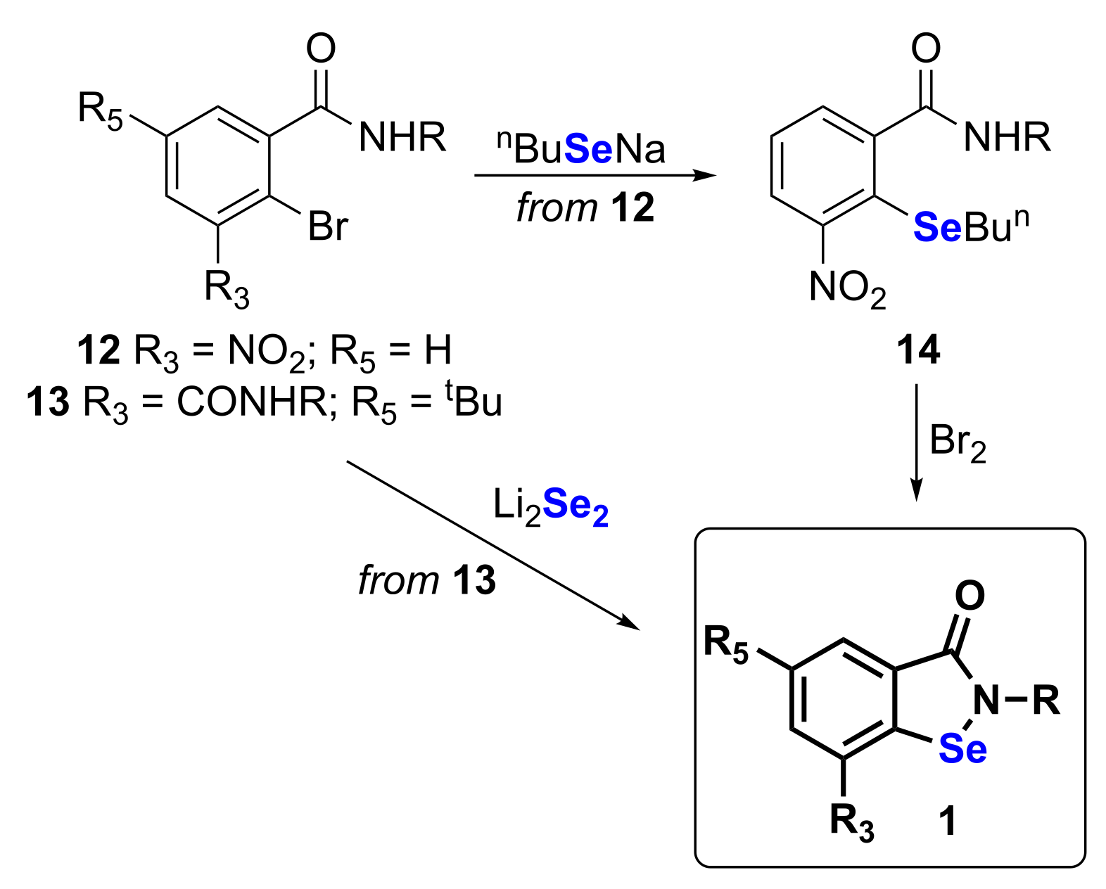 Molecules 26 04230 sch002 550
