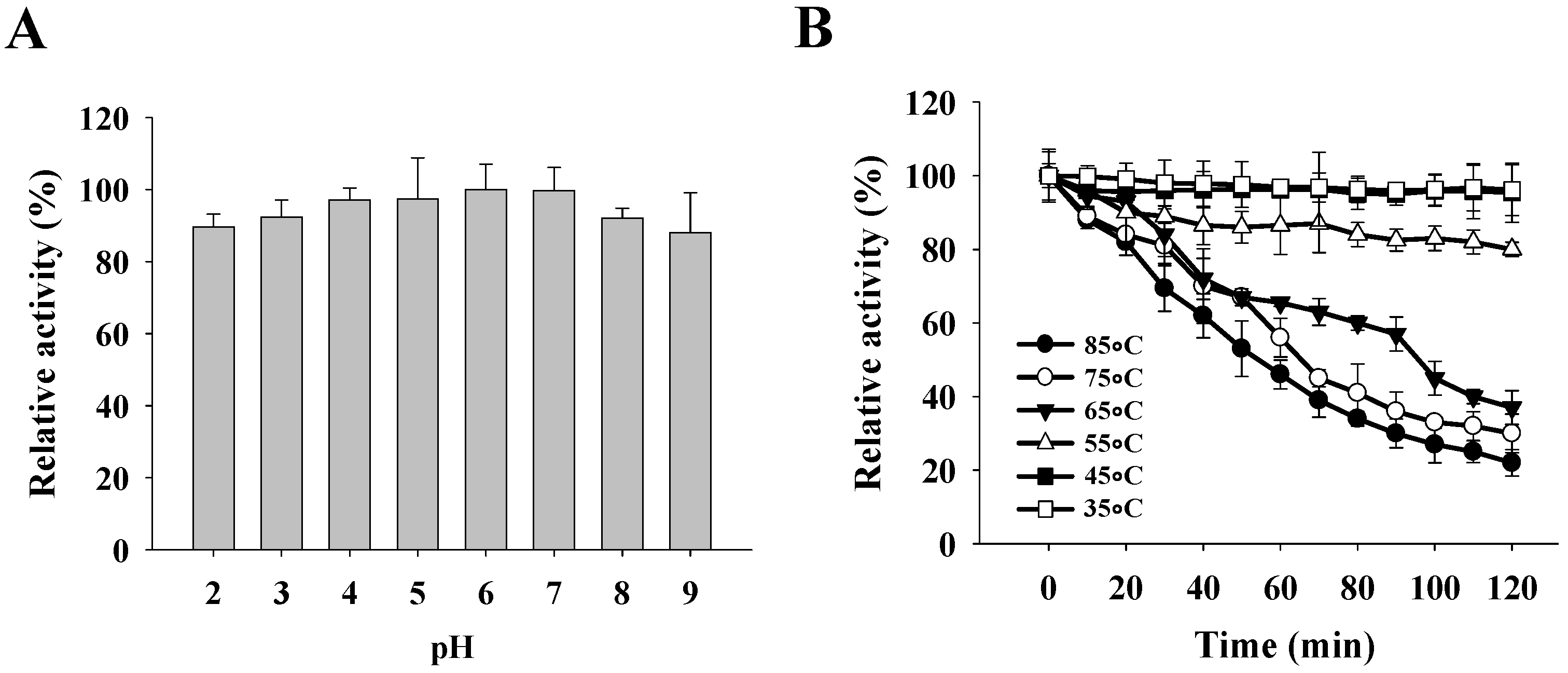 Molecules 26 04232 g001