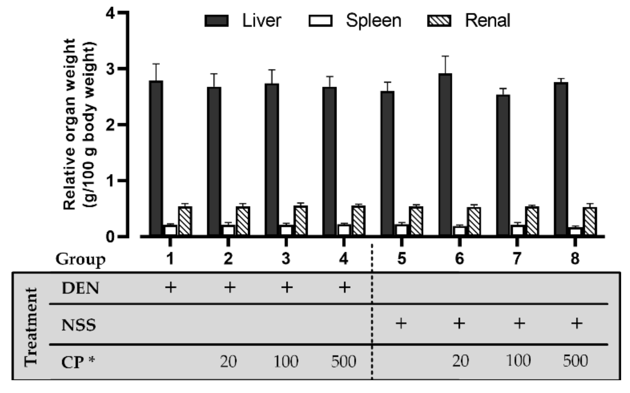 Molecules 26 04235 g001 Molecules 26 04235 g001