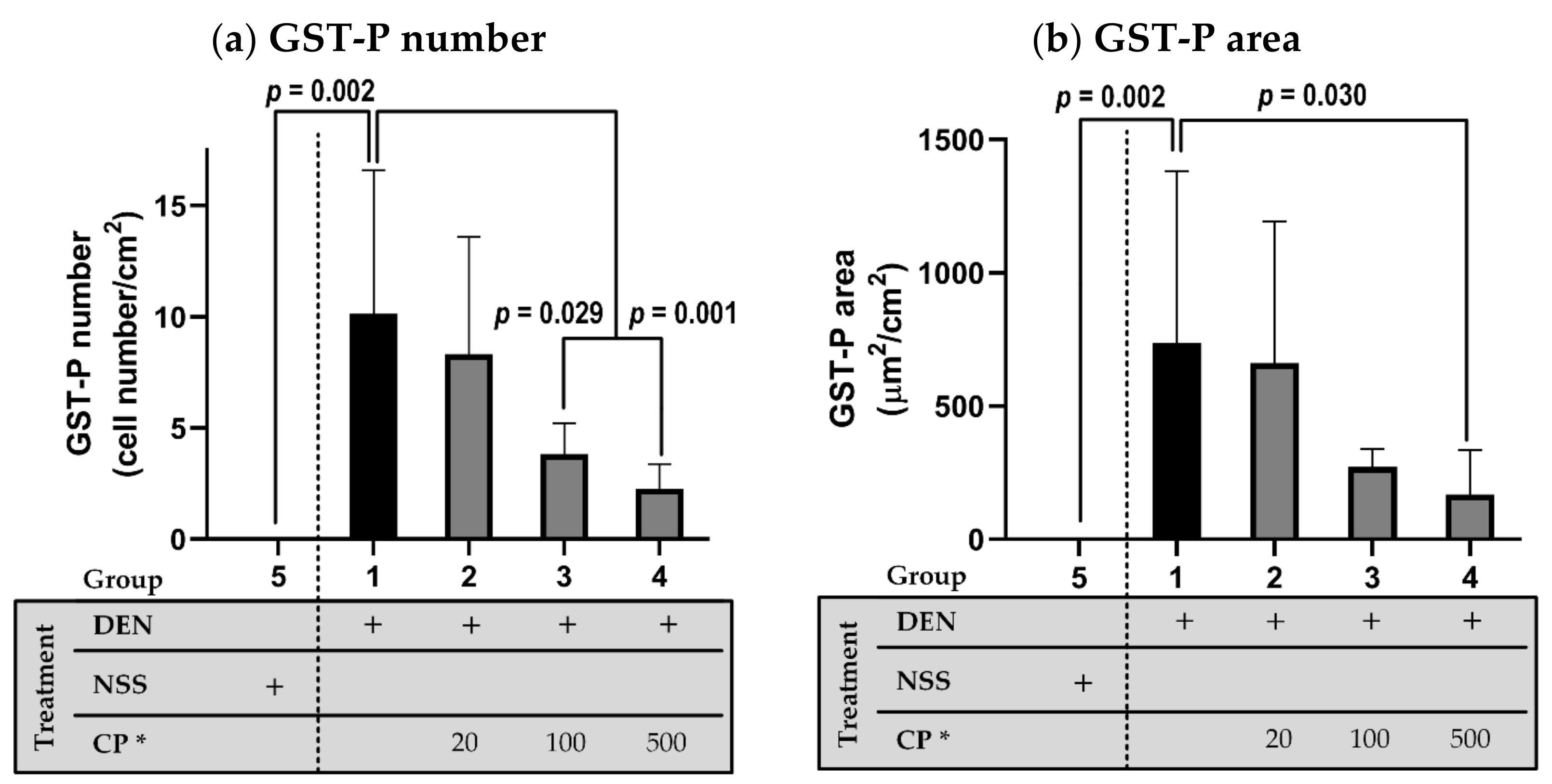 Molecules 26 04235 g003 Molecules 26 04235 g003