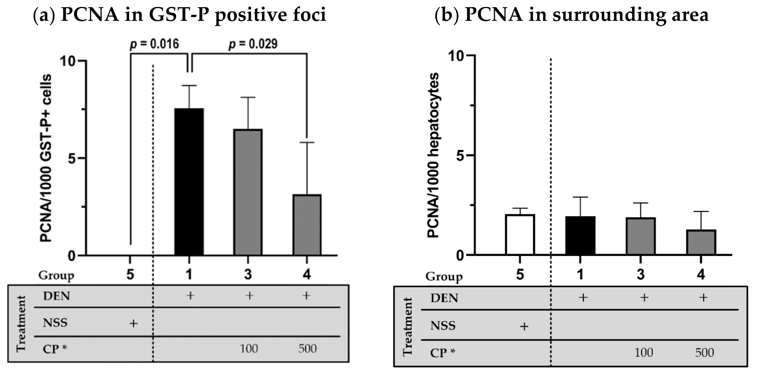 Molecules 26 04235 g004 Molecules 26 04235 g004