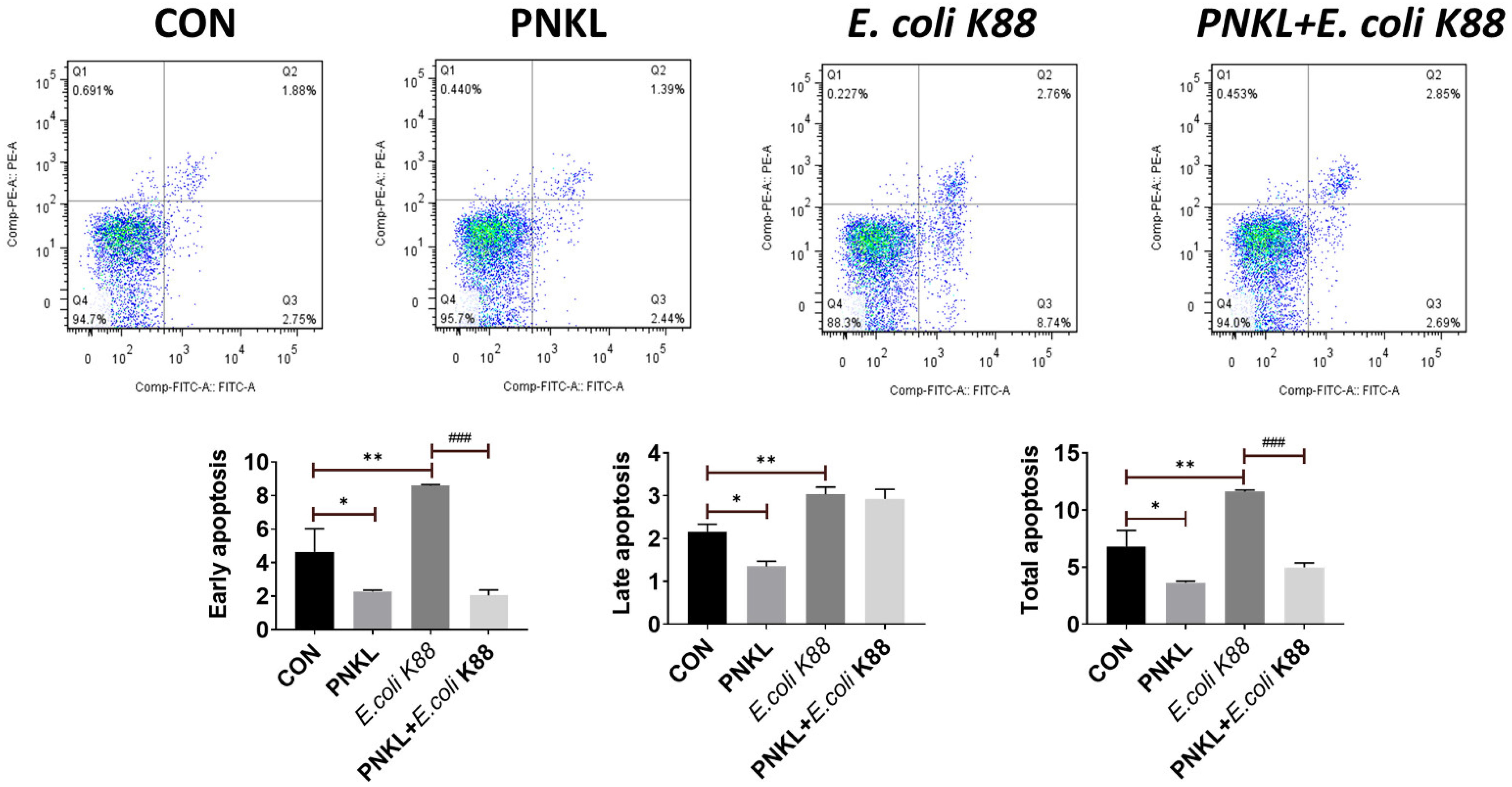 Molecules 26 04242 g005 Molecules 26 04242 g005
