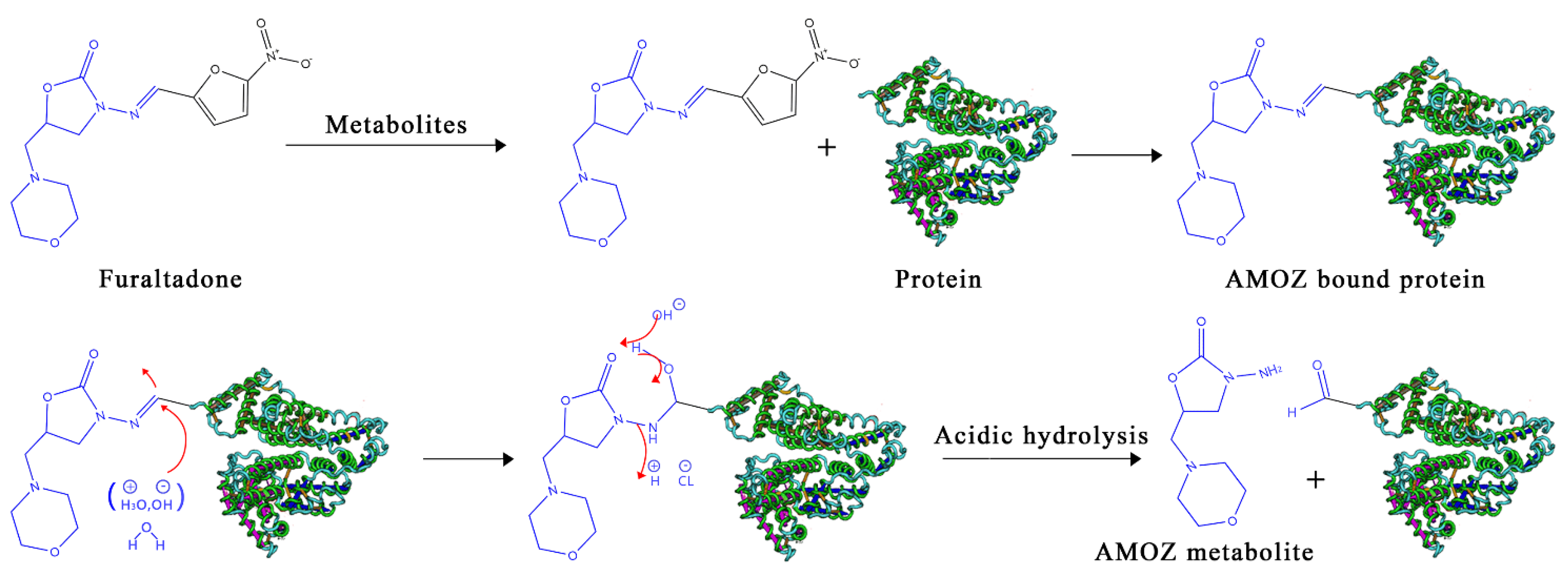 Molecules 26 04243 g002