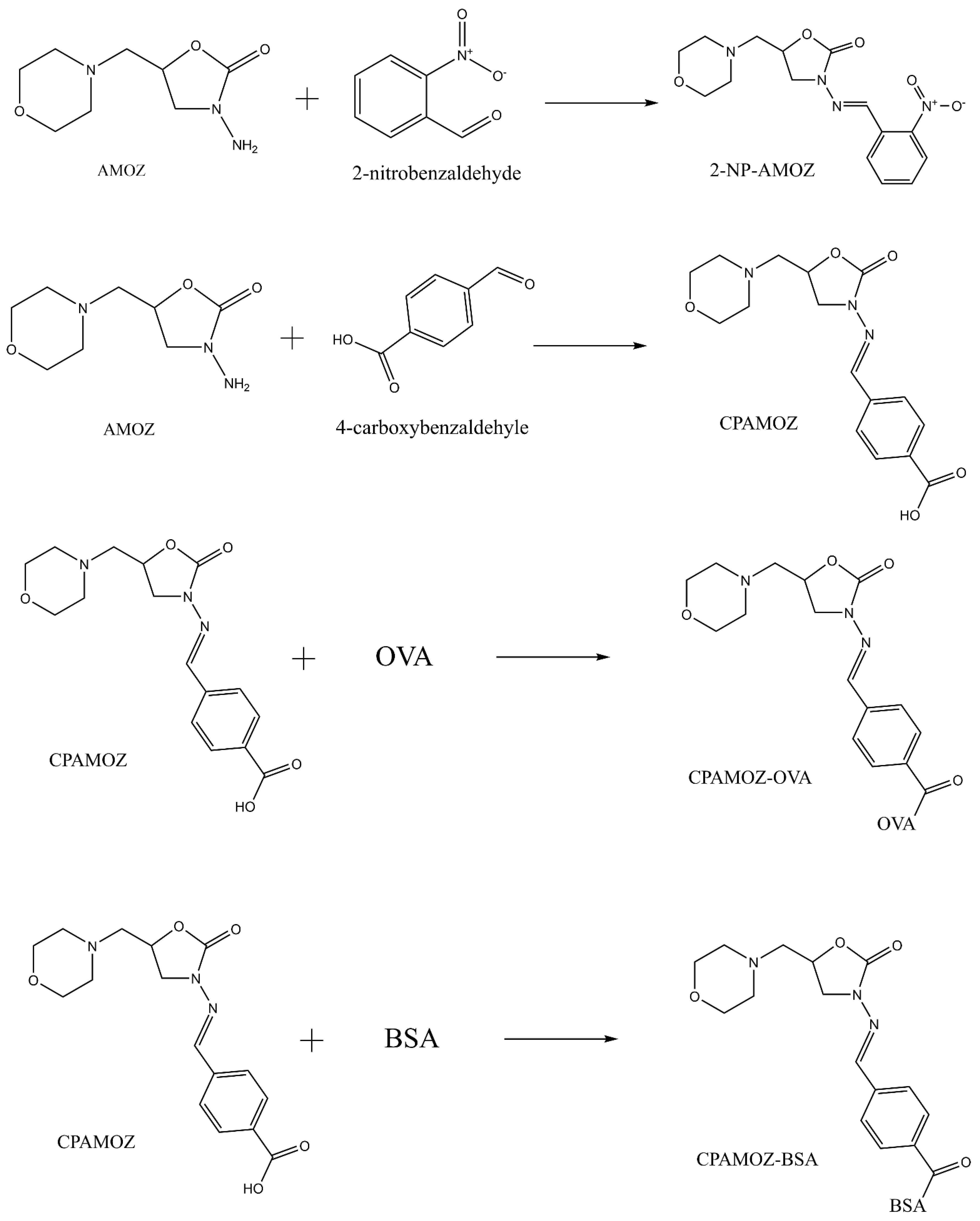 Molecules 26 04243 g003