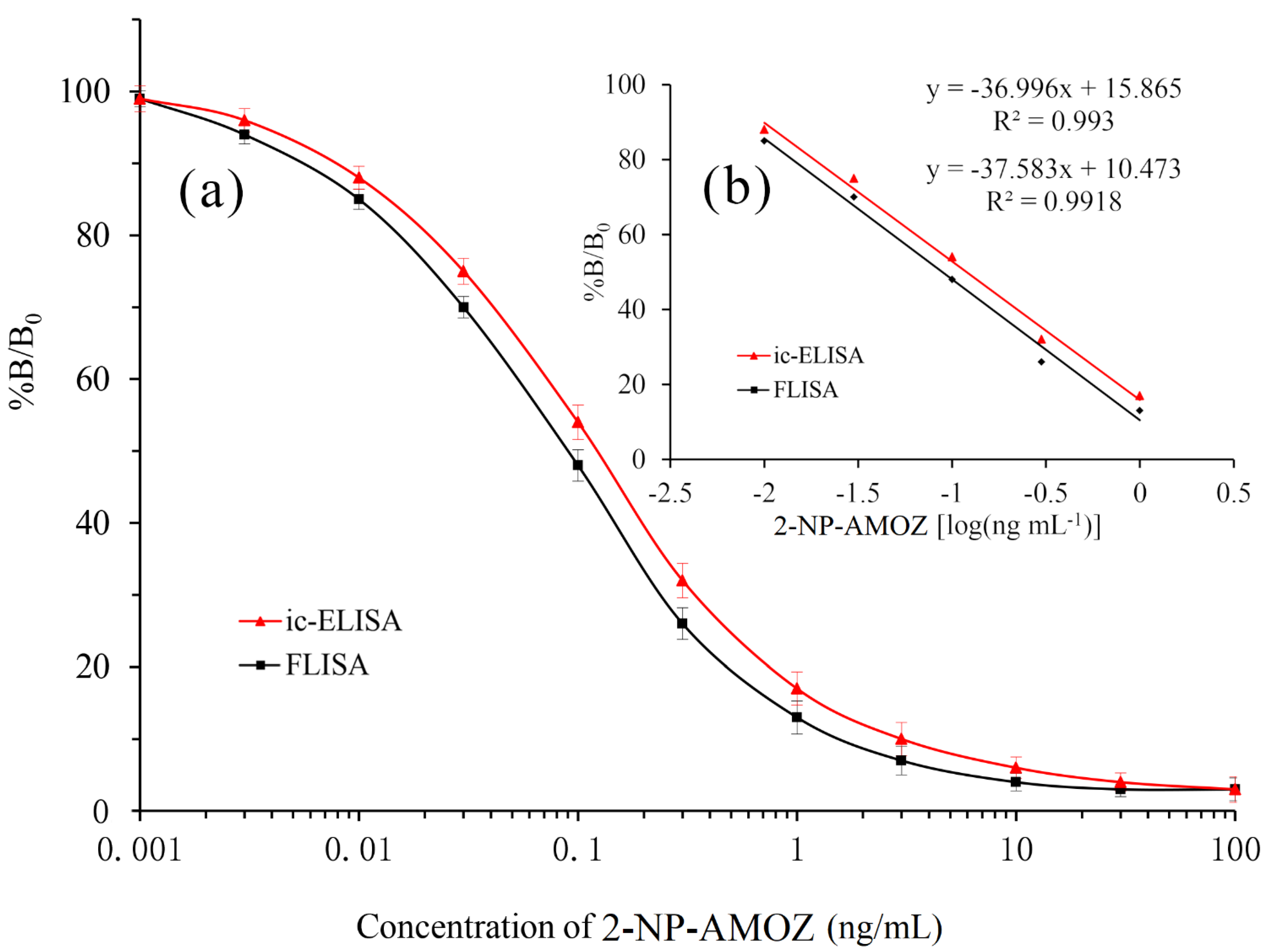 Molecules 26 04243 g004