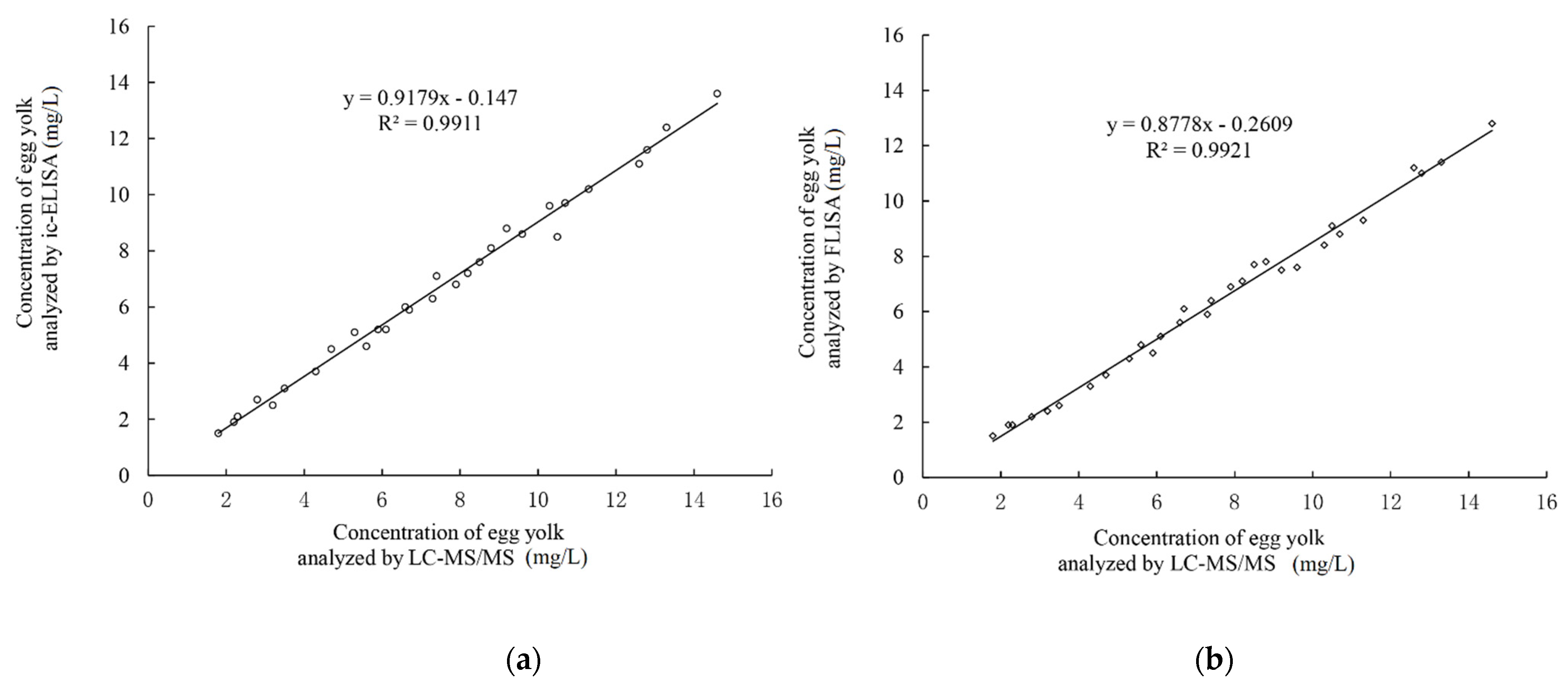 Molecules 26 04243 g005
