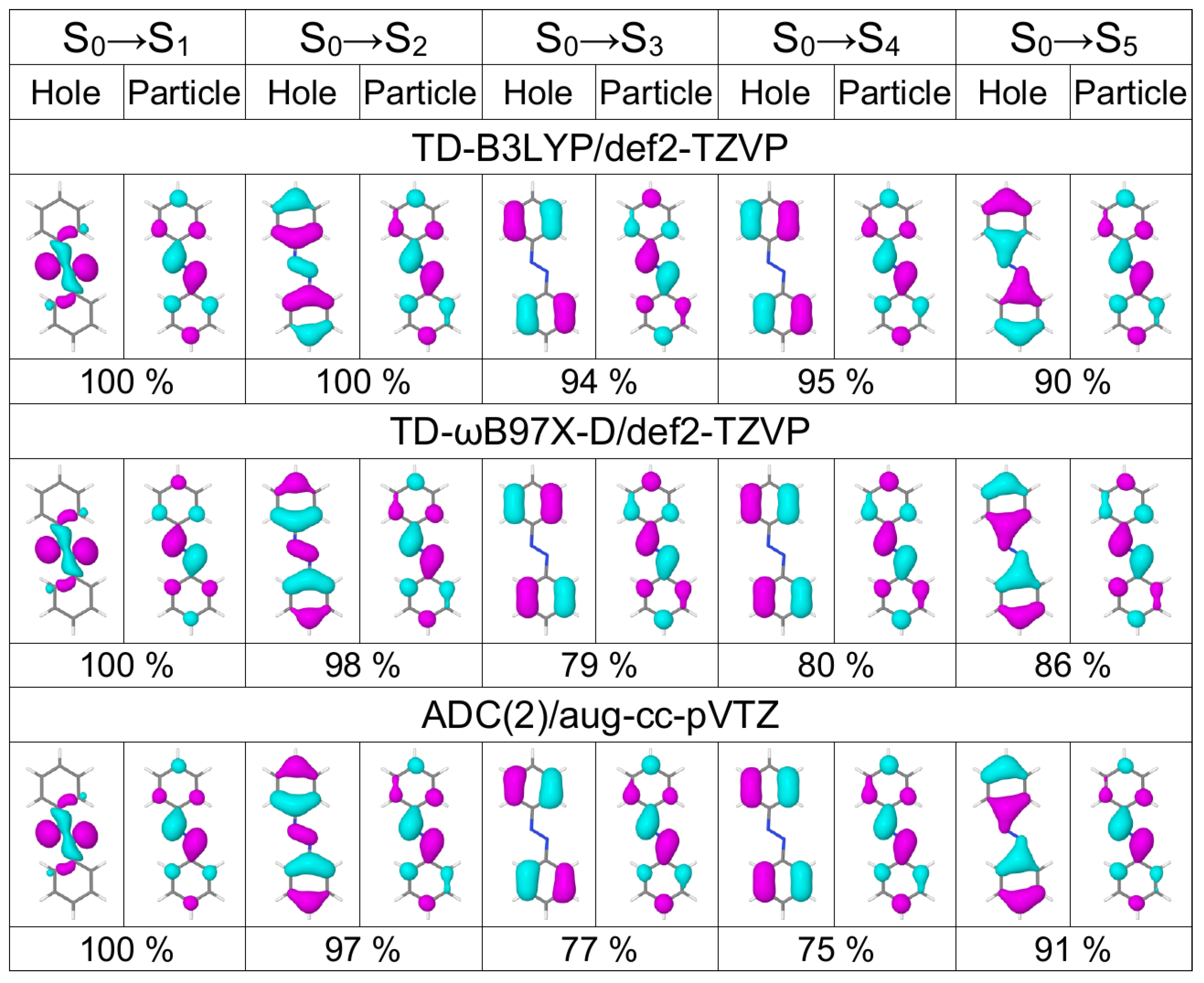 Molecules 26 04245 g001