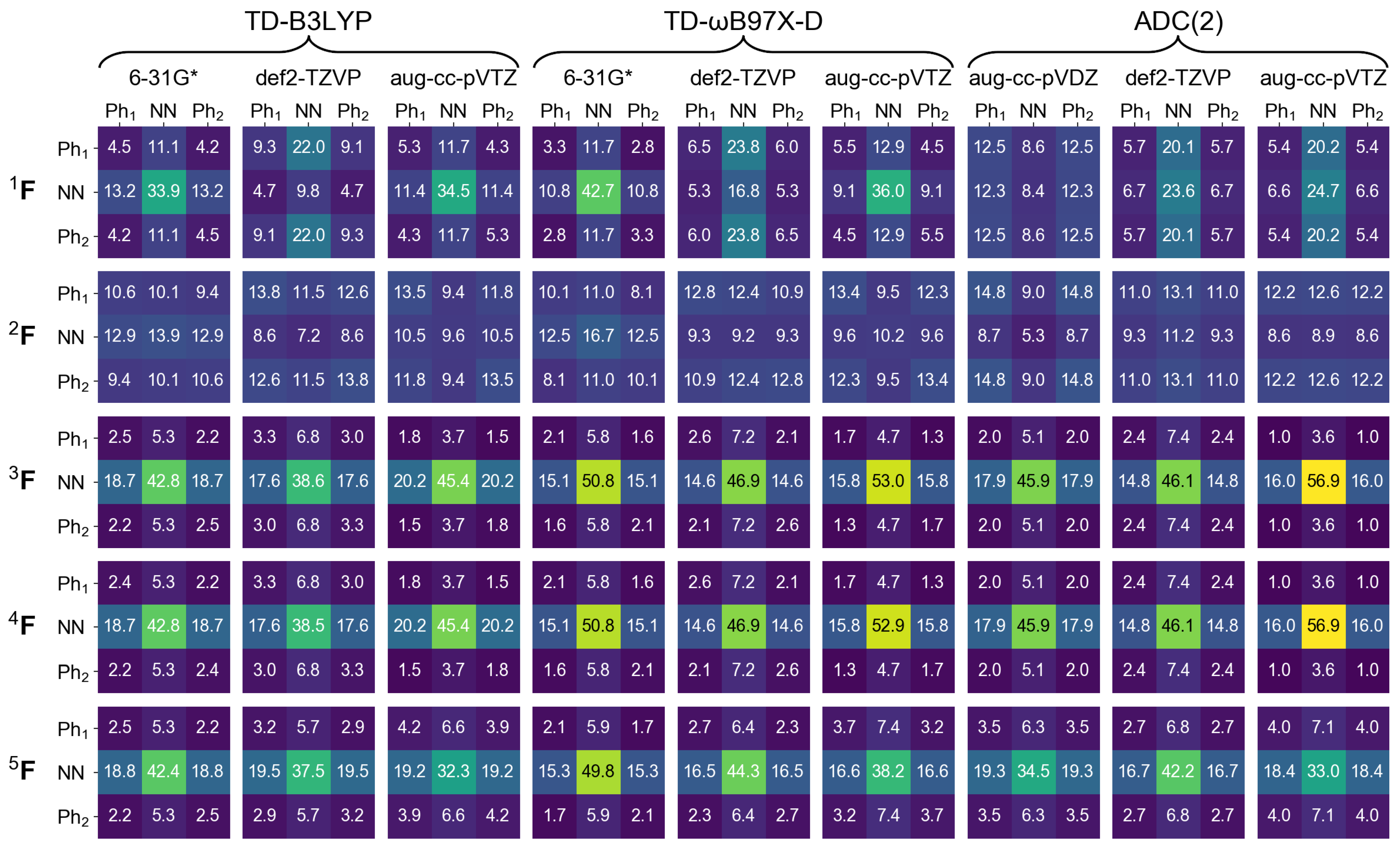 Molecules 26 04245 g002