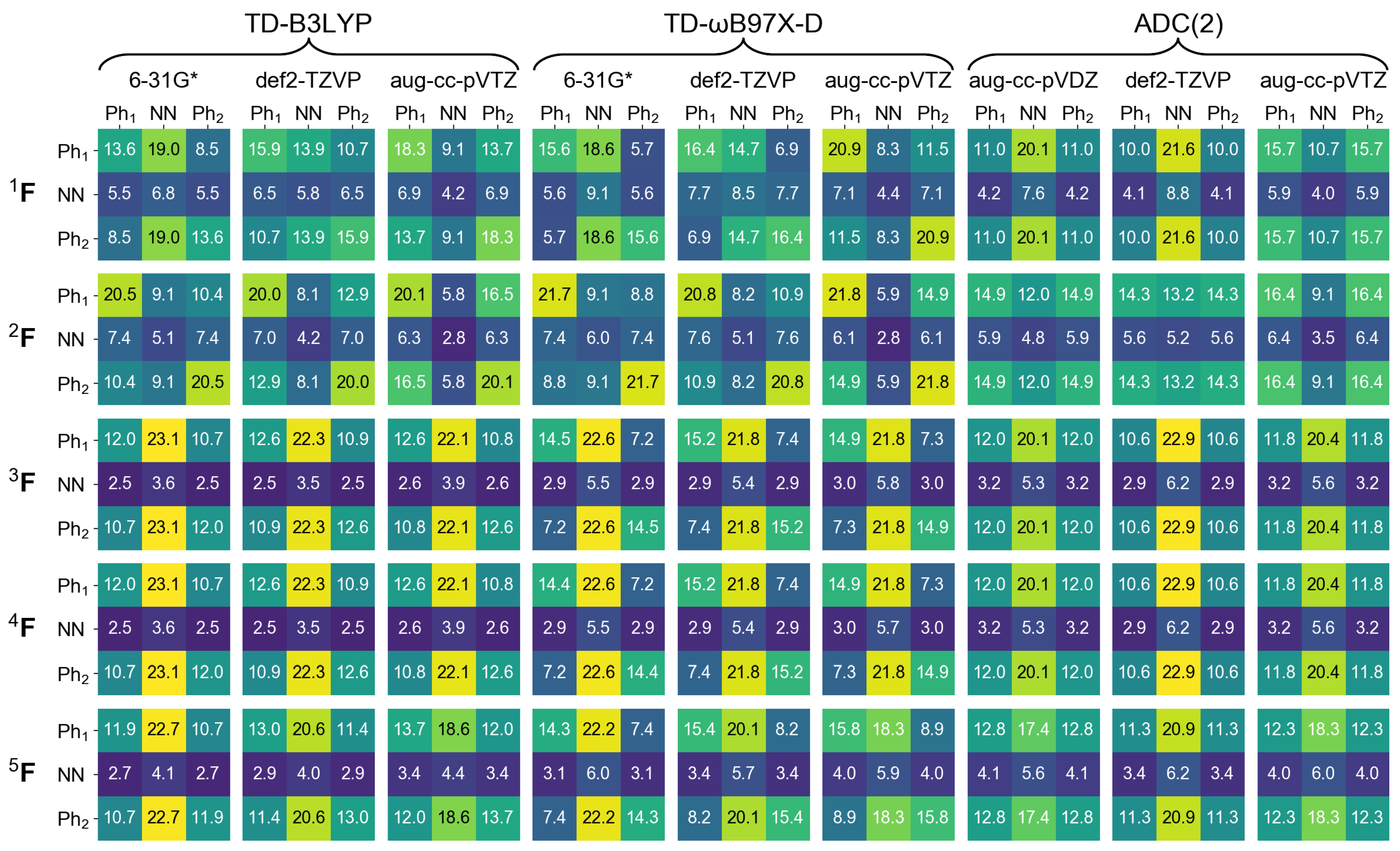 Molecules 26 04245 g003