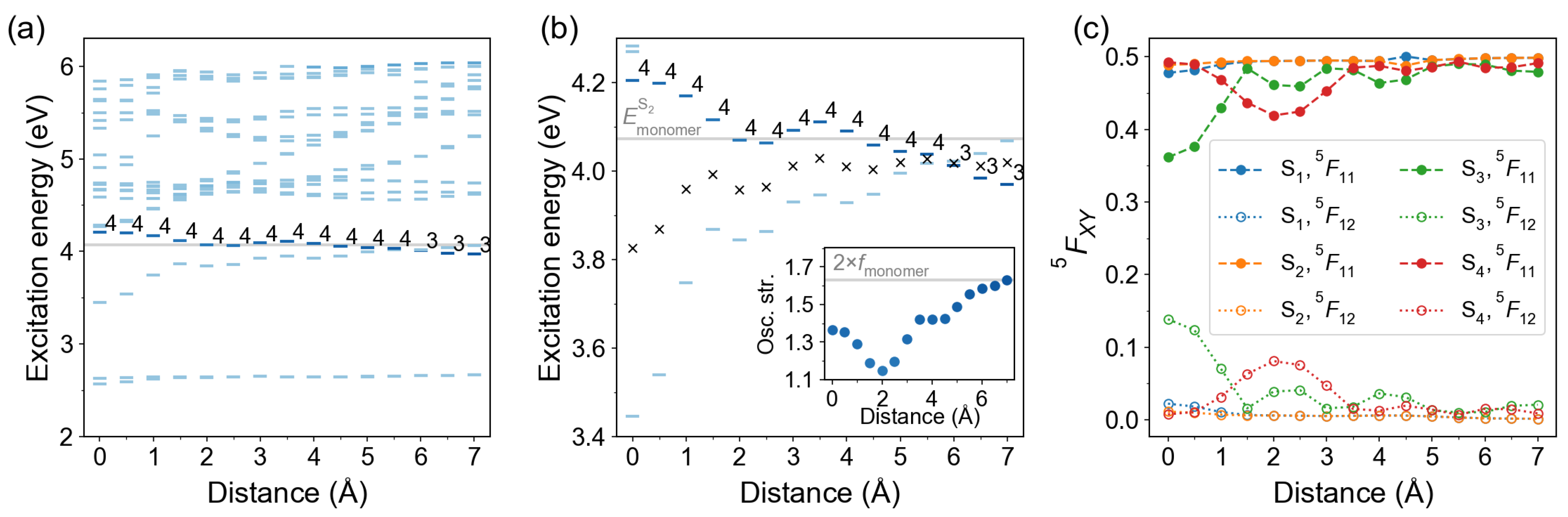Molecules 26 04245 g010