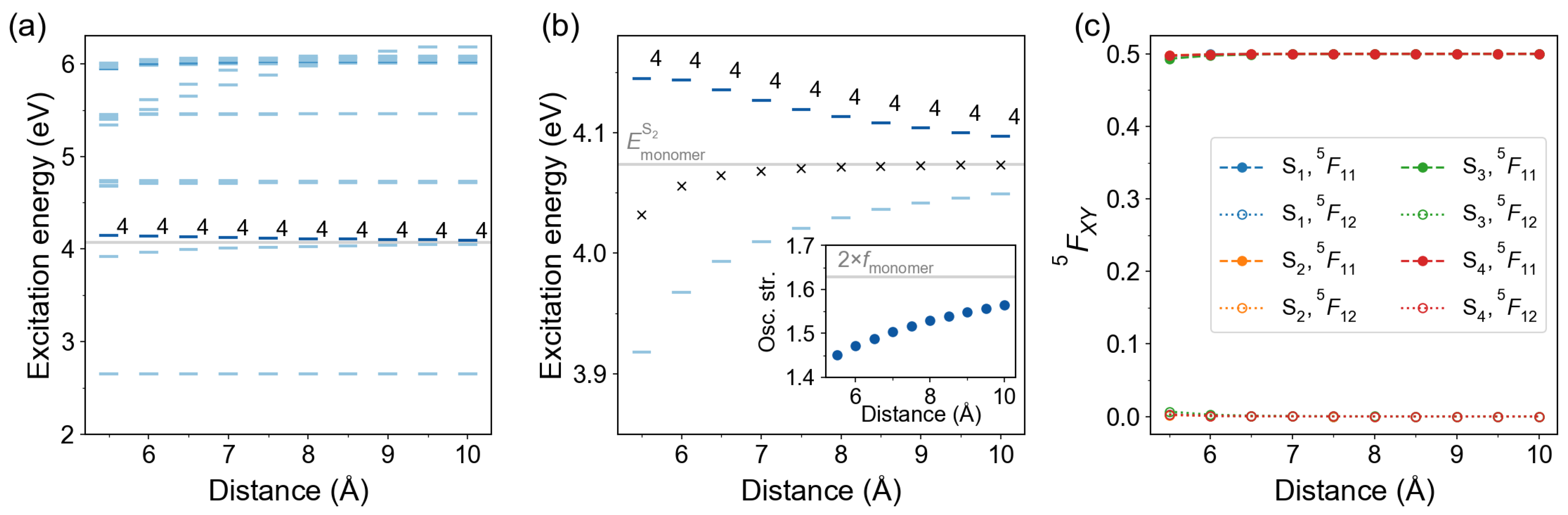 Molecules 26 04245 g011