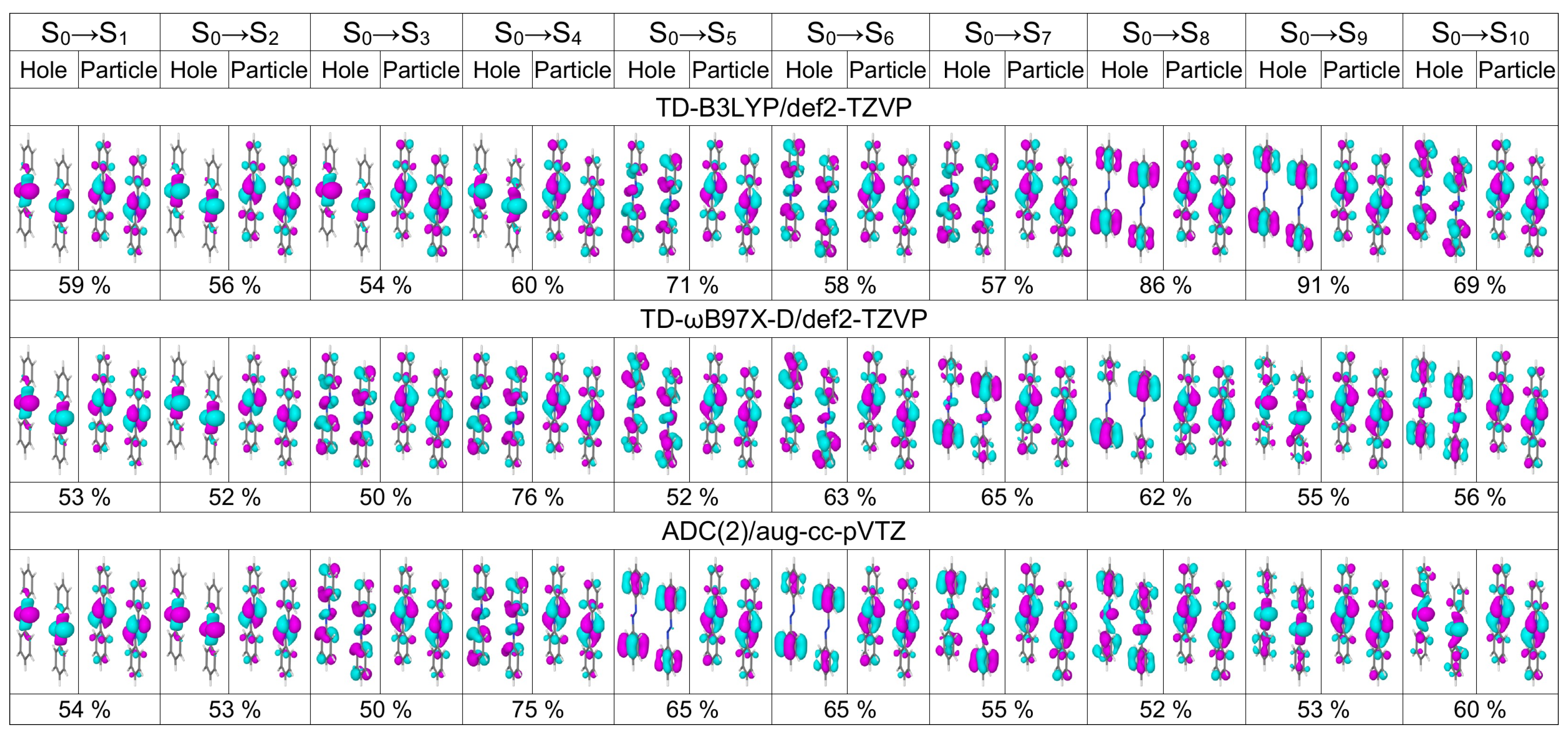 Molecules 26 04245 g013