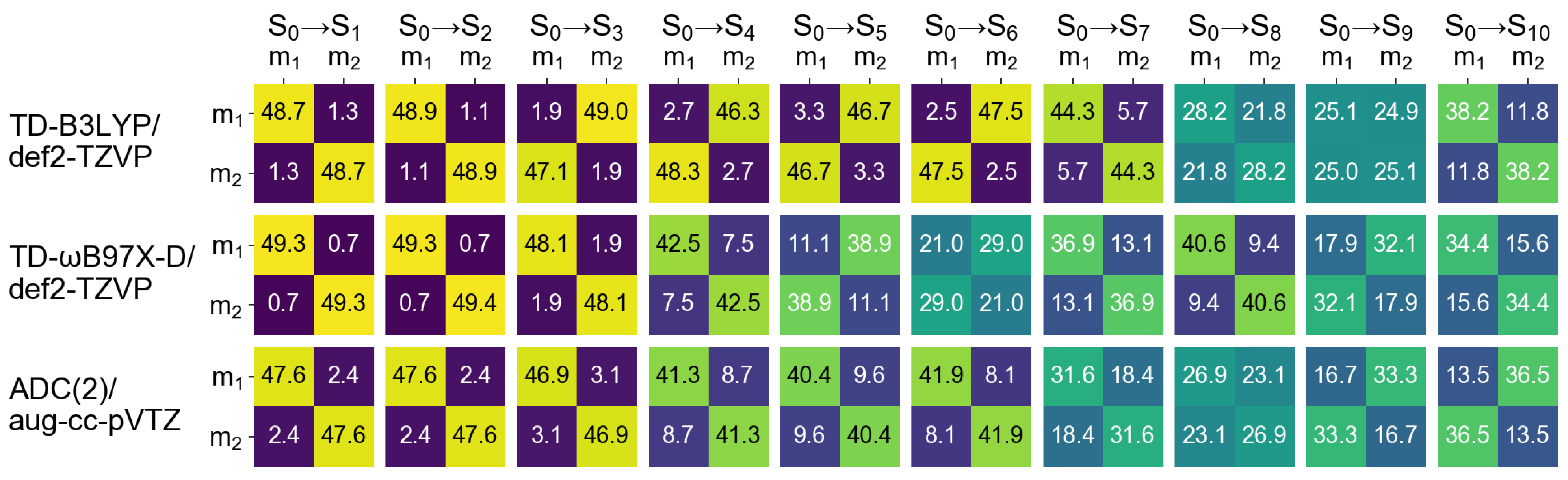 Molecules 26 04245 g014