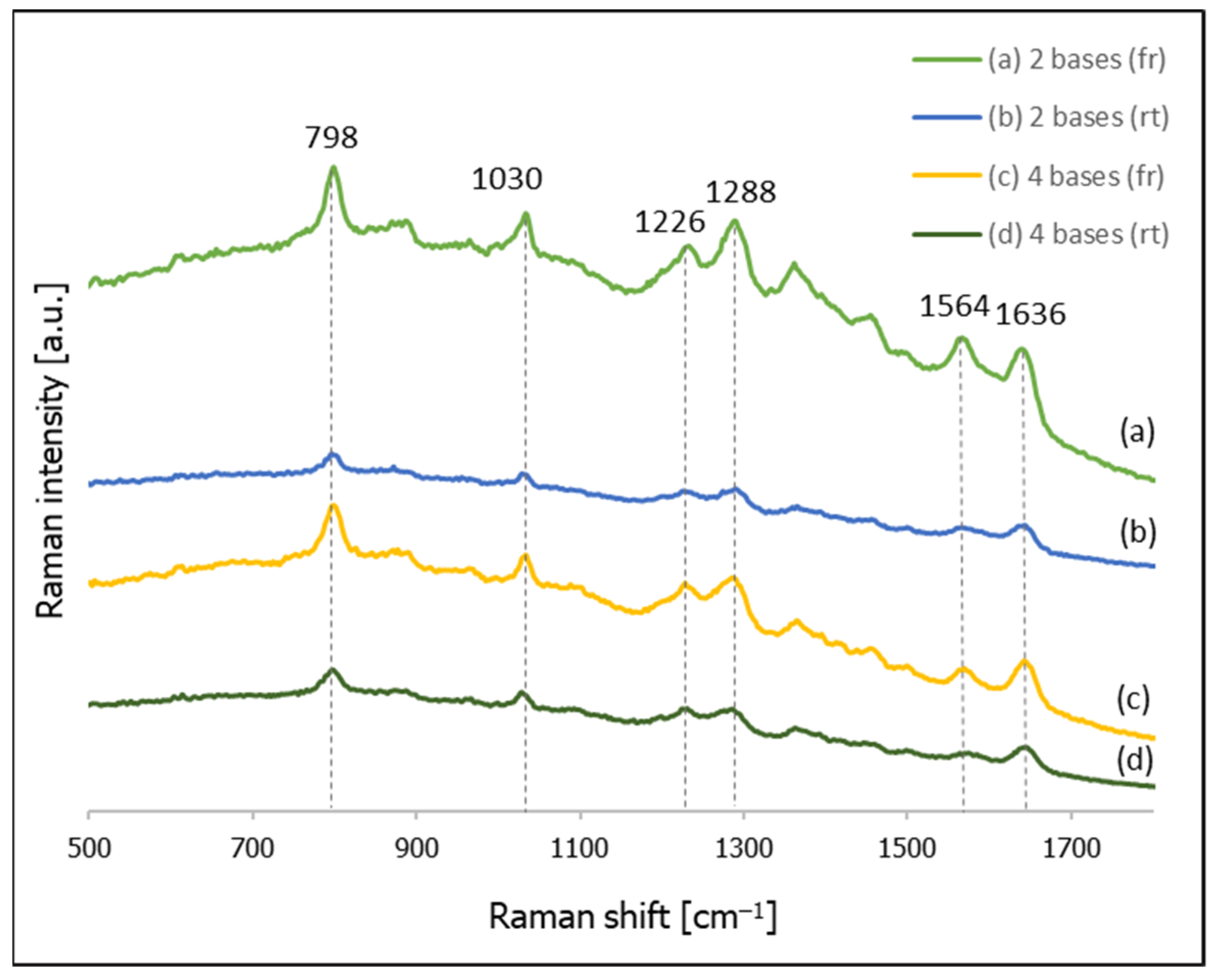 Molecules 26 04246 g001 Molecules 26 04246 g001