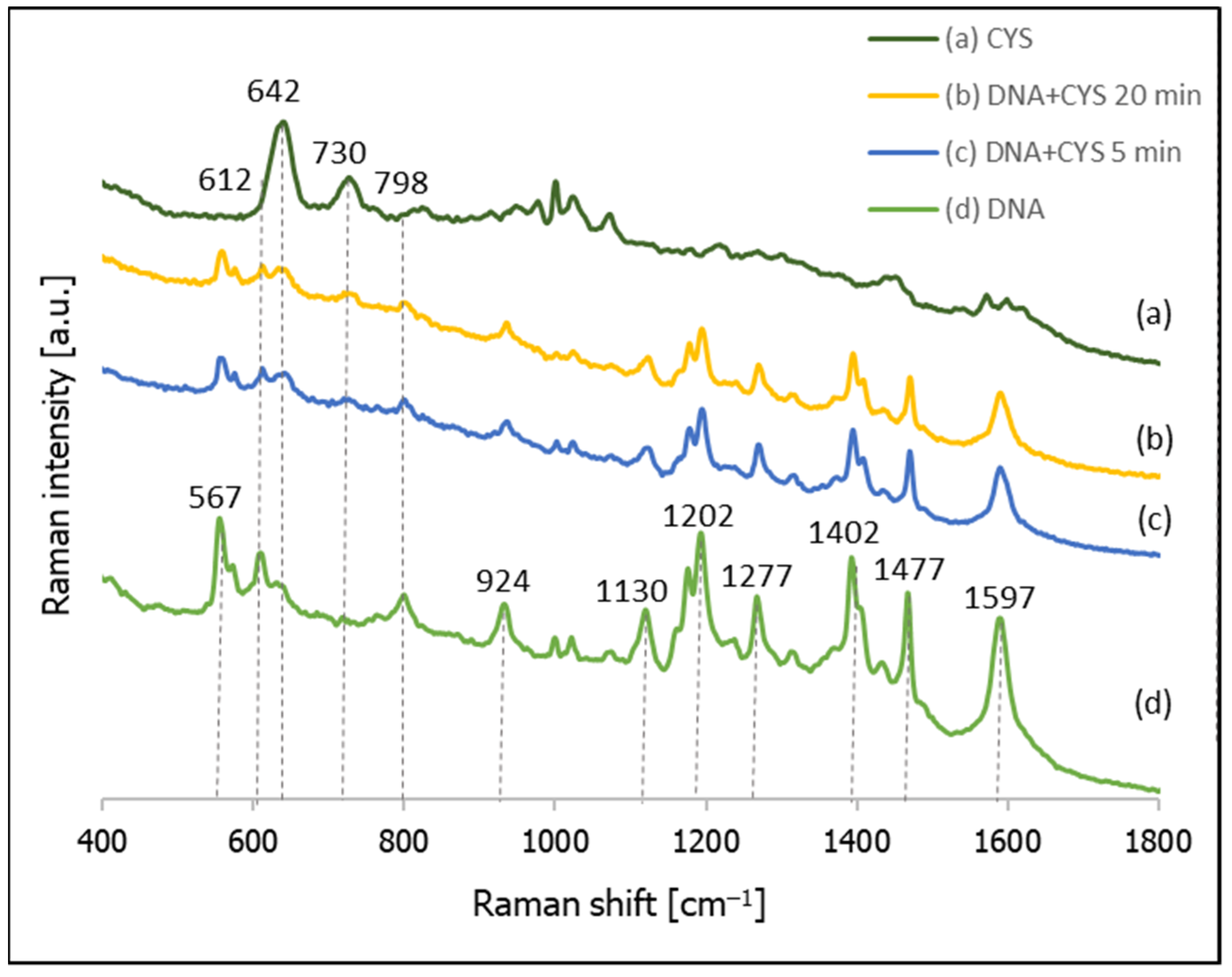 Molecules 26 04246 g009 Molecules 26 04246 g009