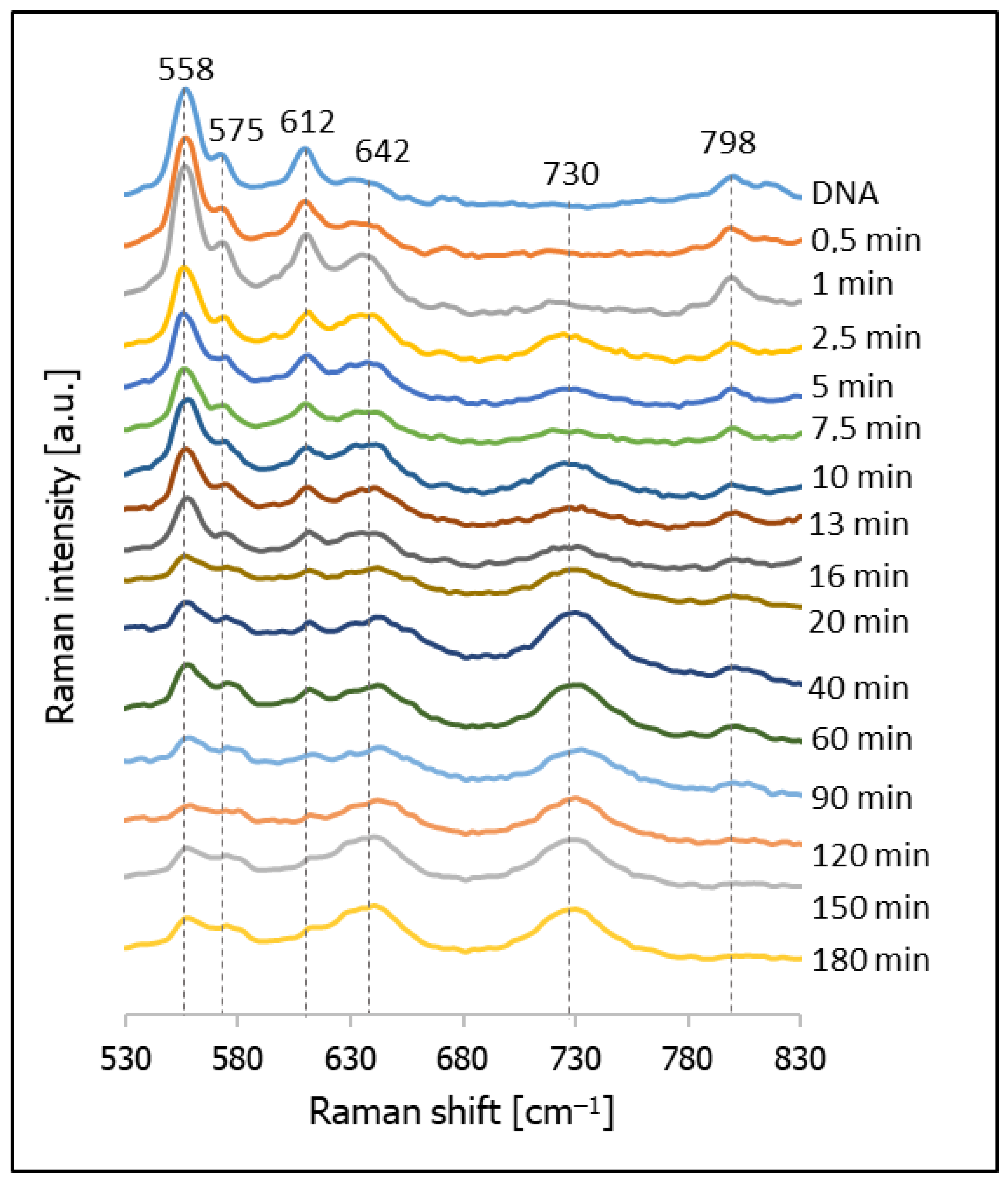 Molecules 26 04246 g010 Molecules 26 04246 g010