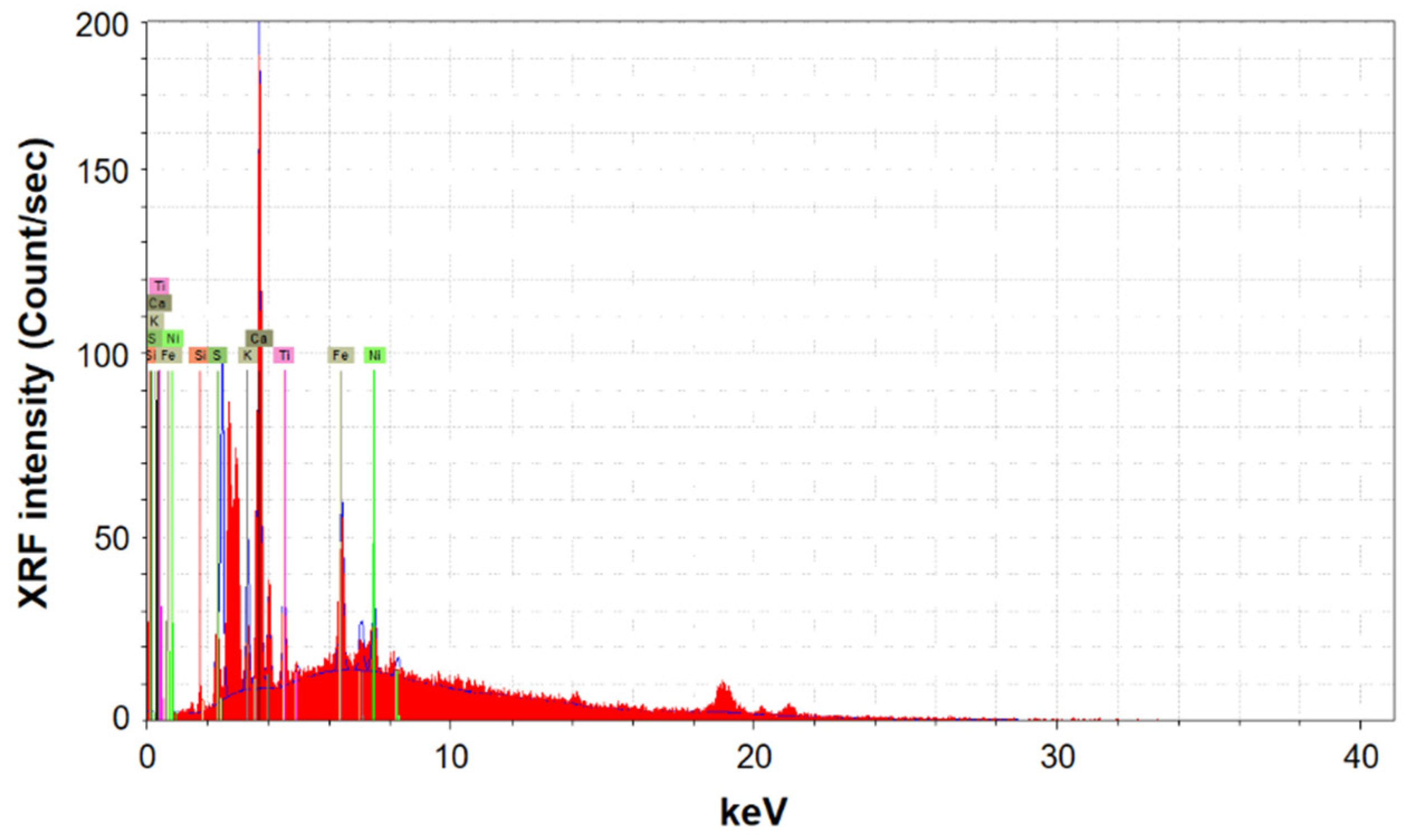Molecules 26 04249 g007 550