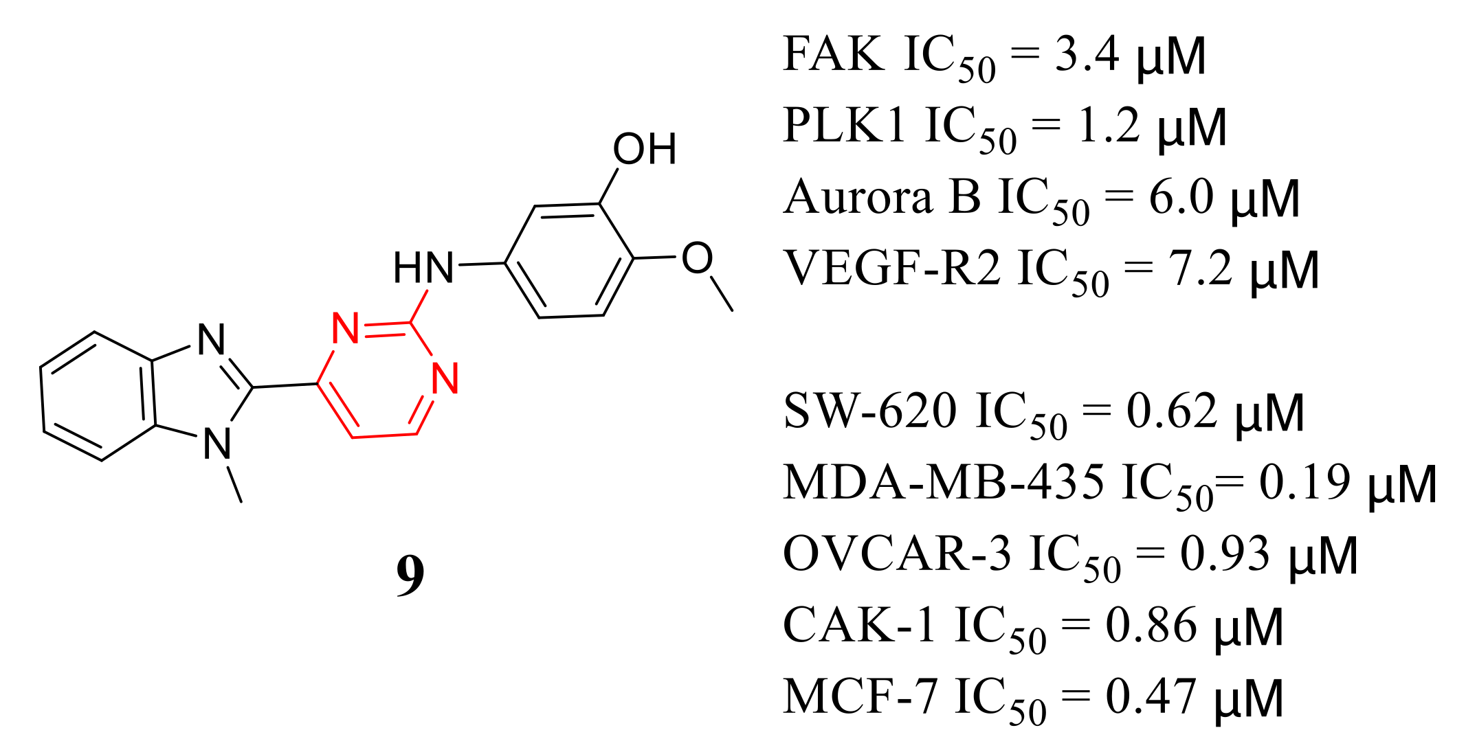 Molecules 26 04250 g005