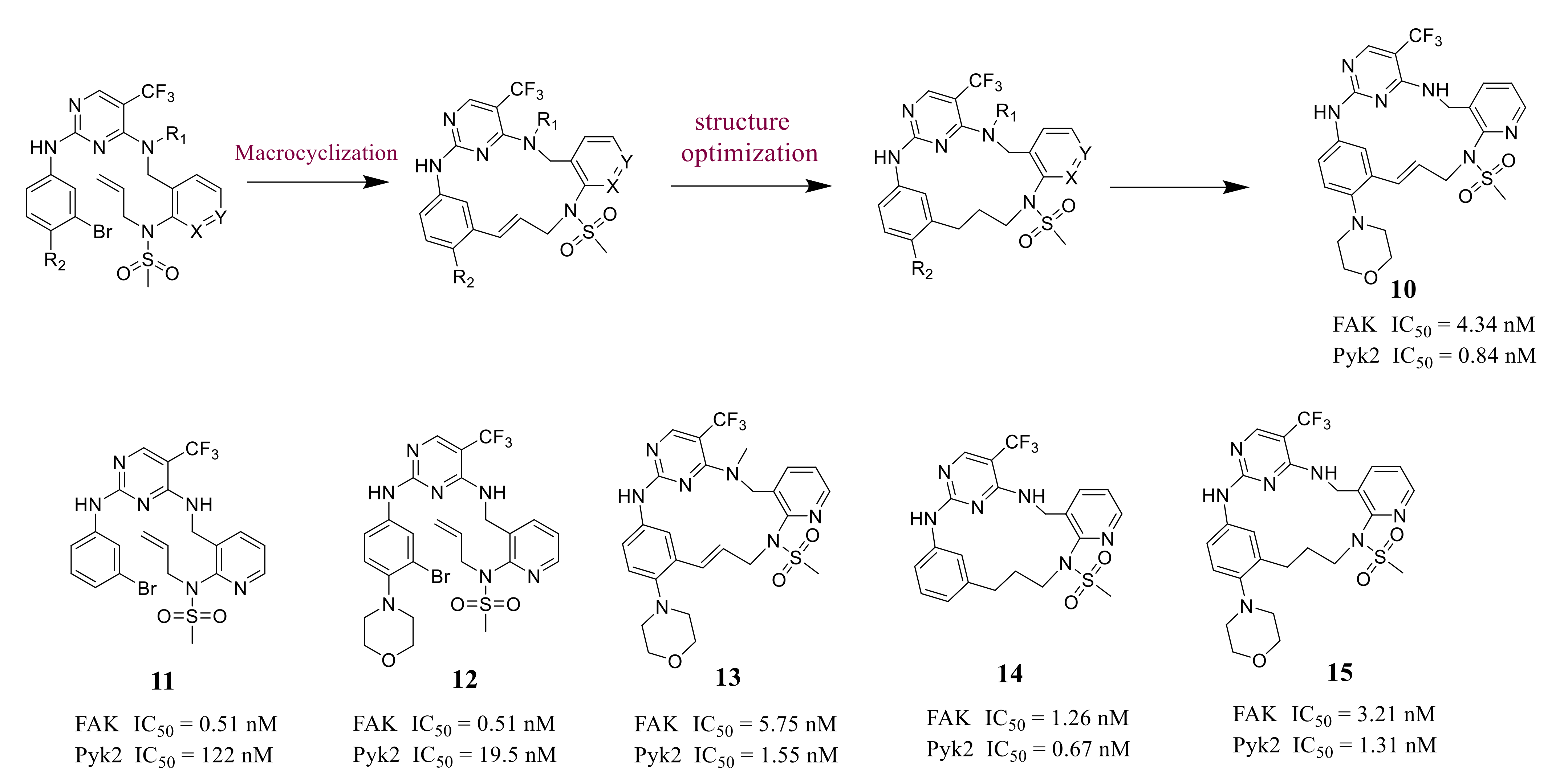 Molecules 26 04250 g006