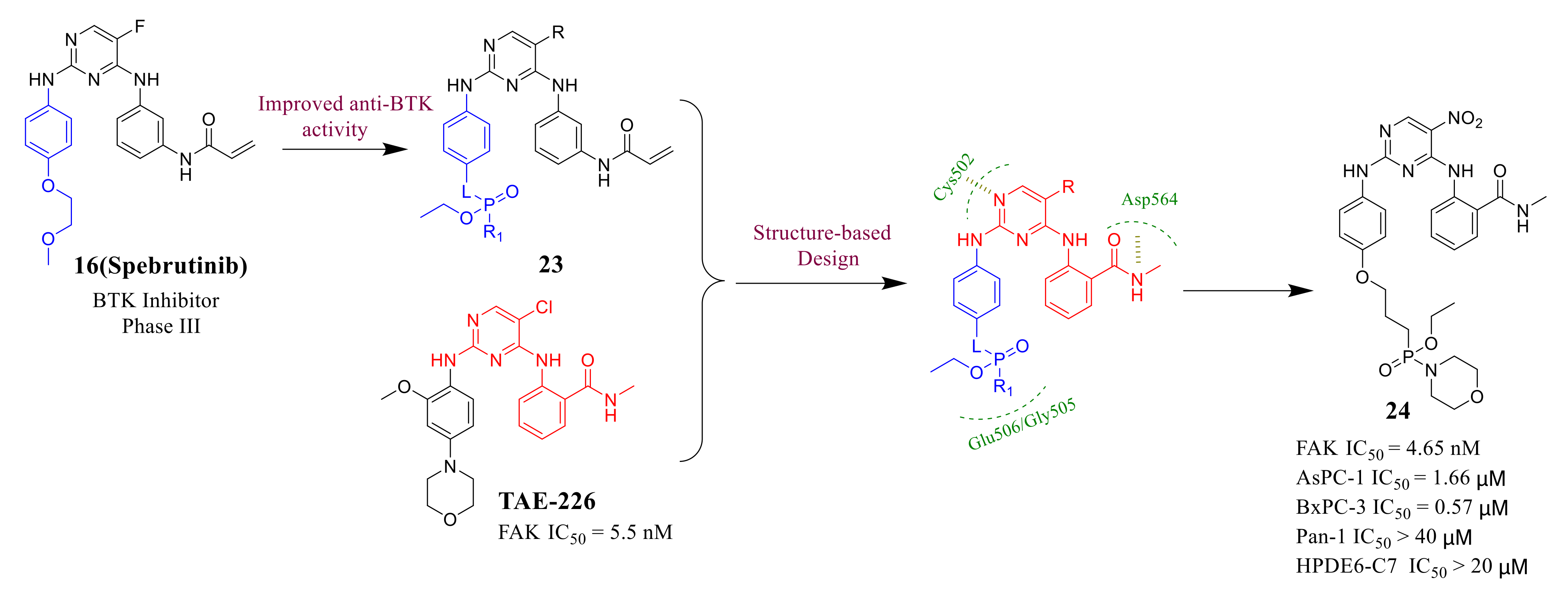 Molecules 26 04250 g009
