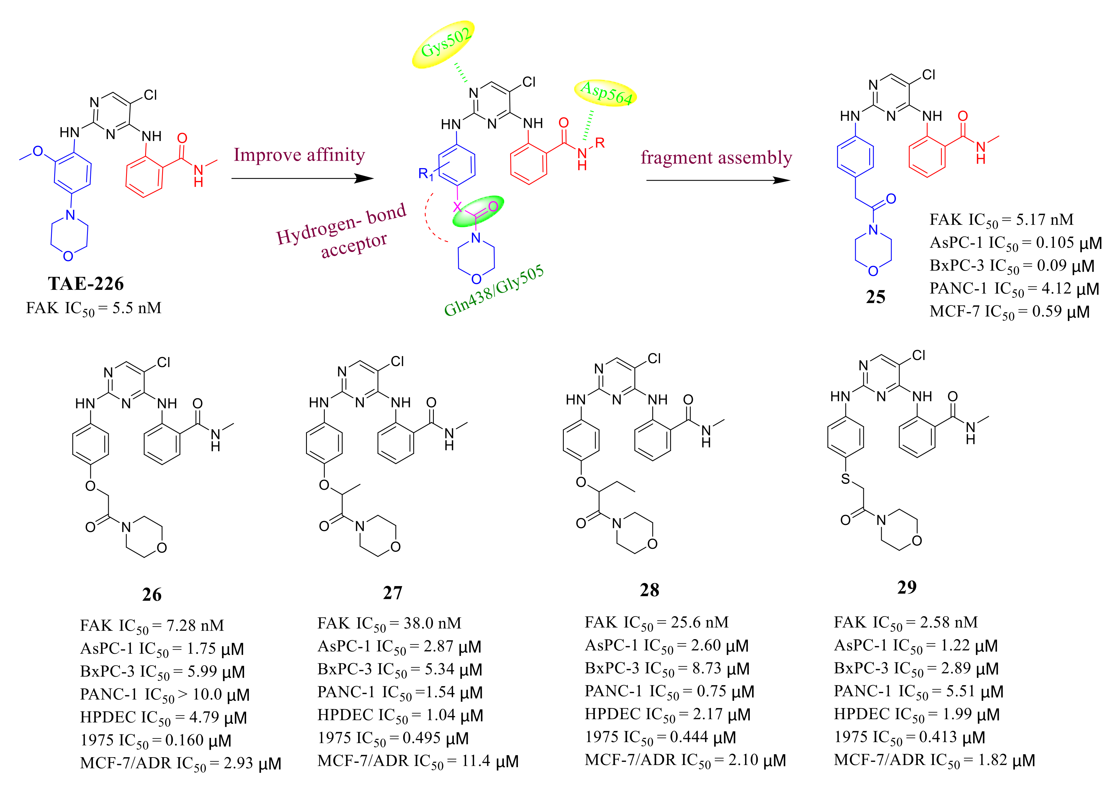 Molecules 26 04250 g011