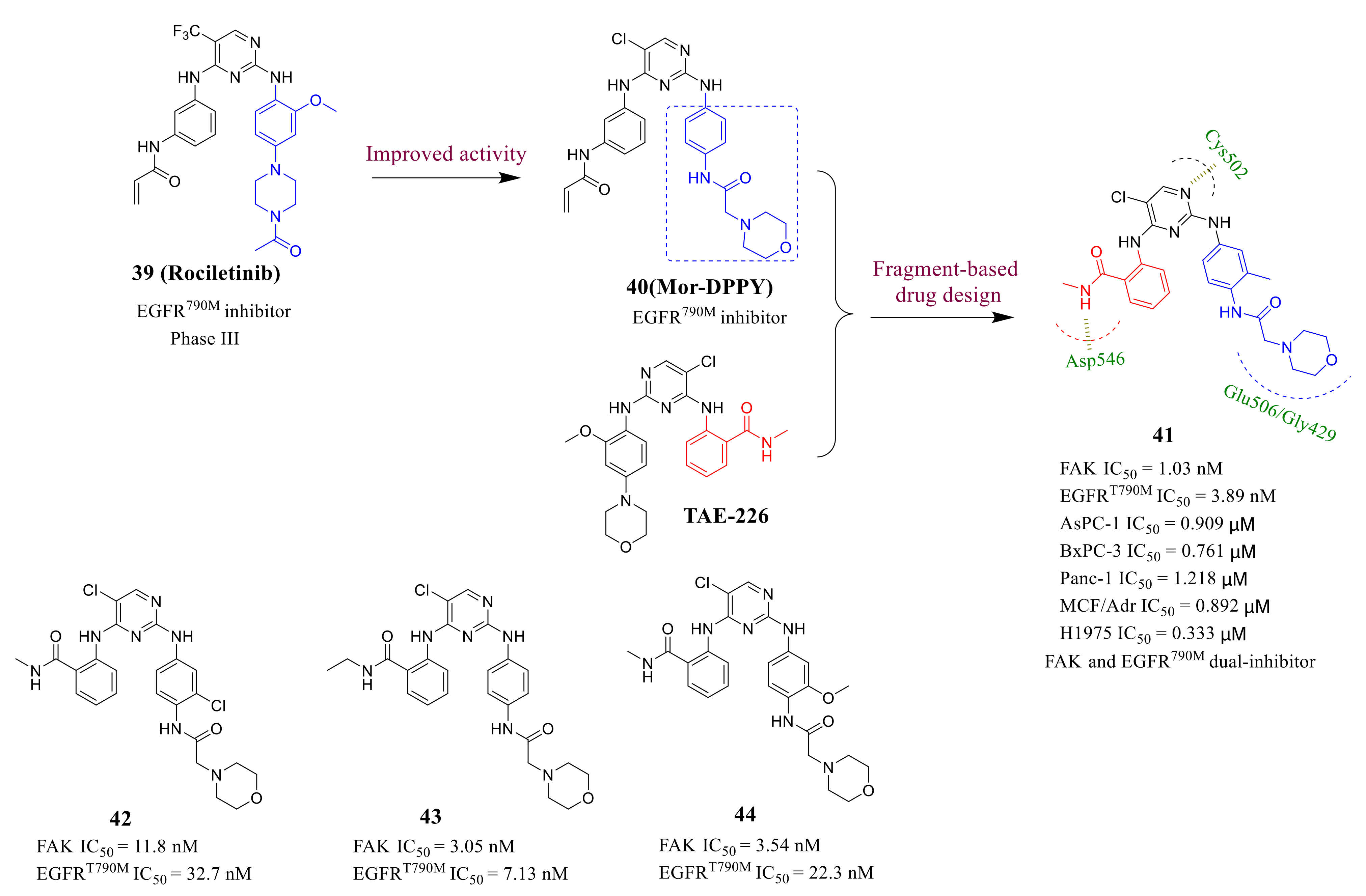 Molecules 26 04250 g016