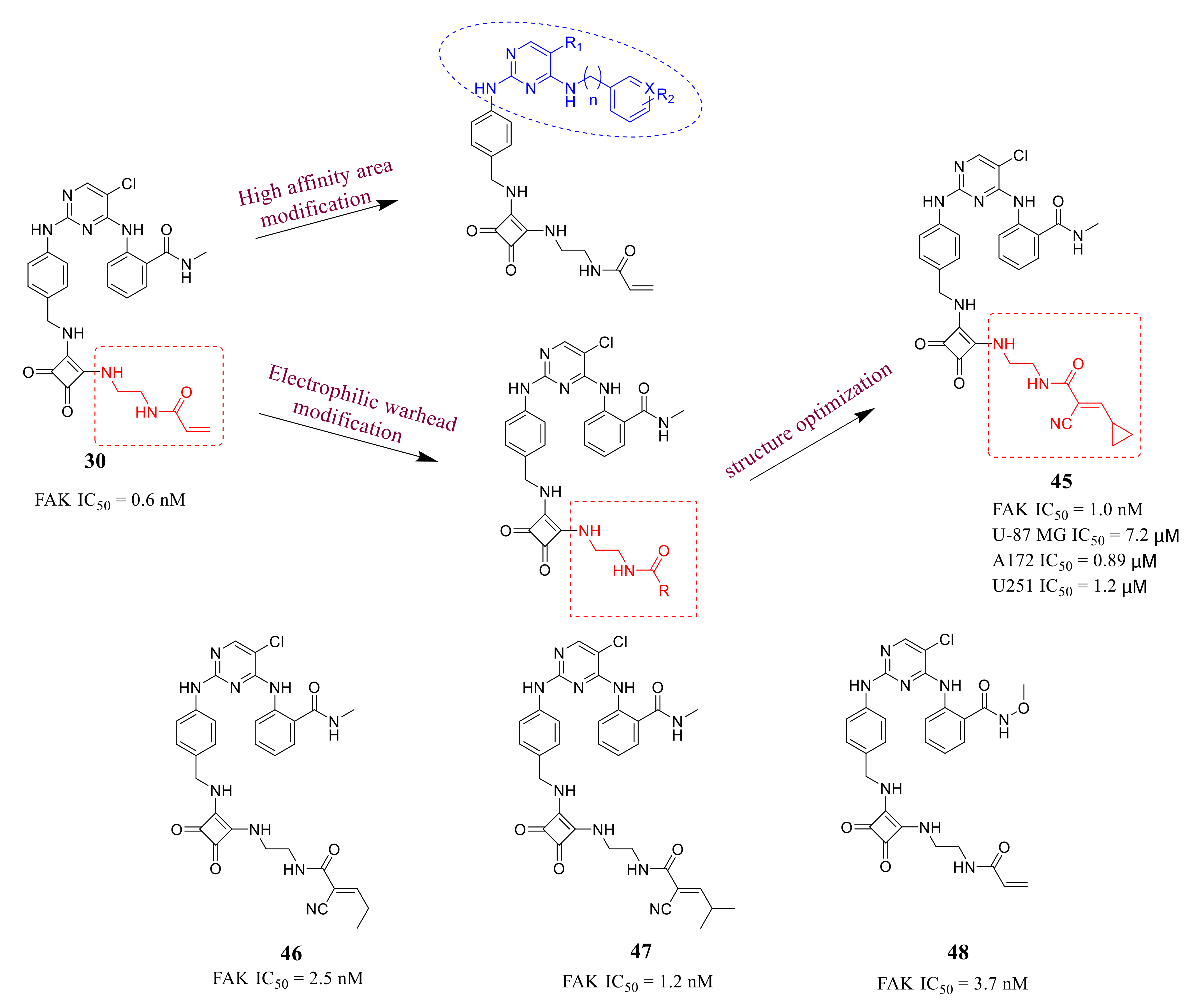 Molecules 26 04250 g017