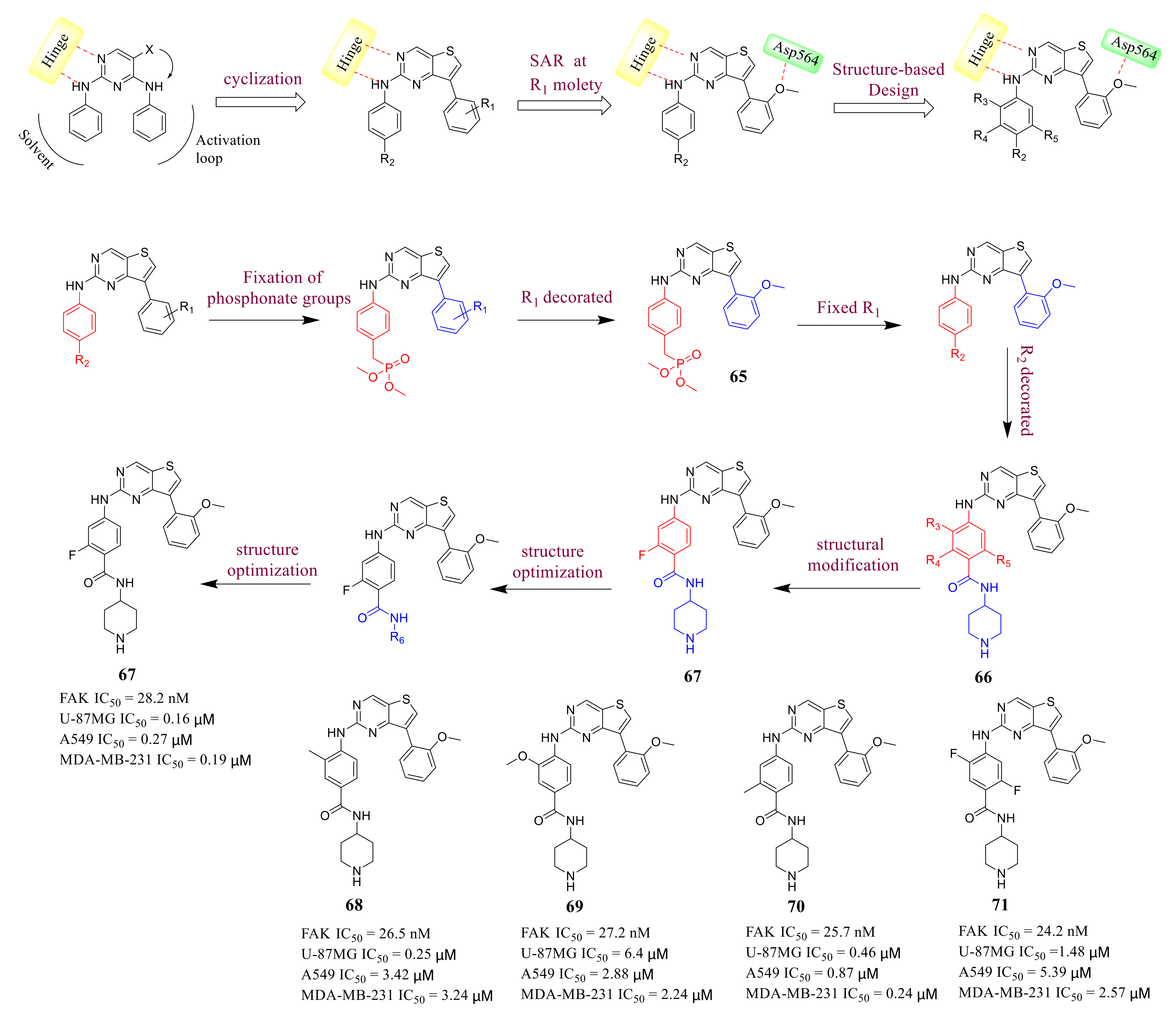 Molecules 26 04250 g022