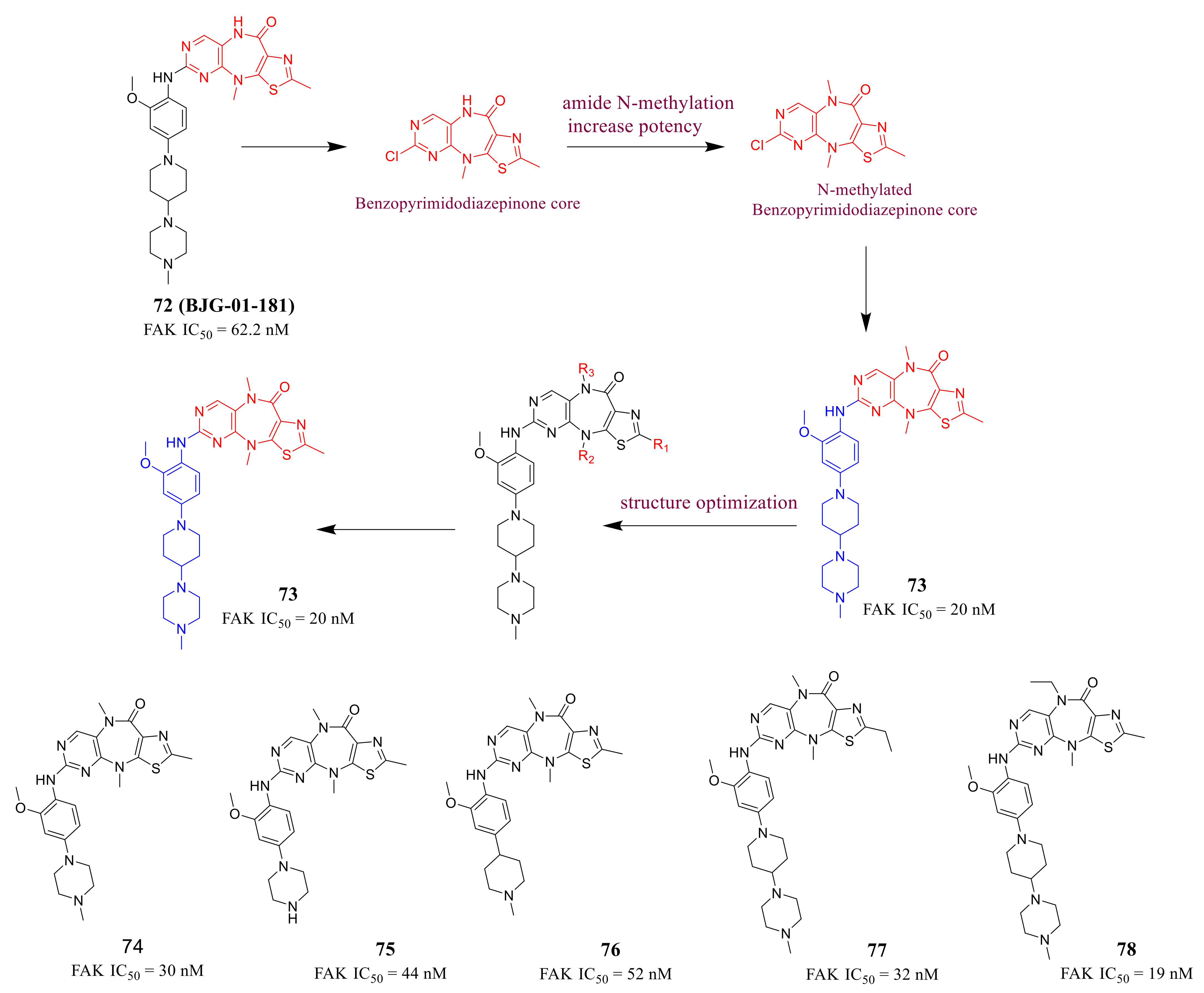 Molecules 26 04250 g024