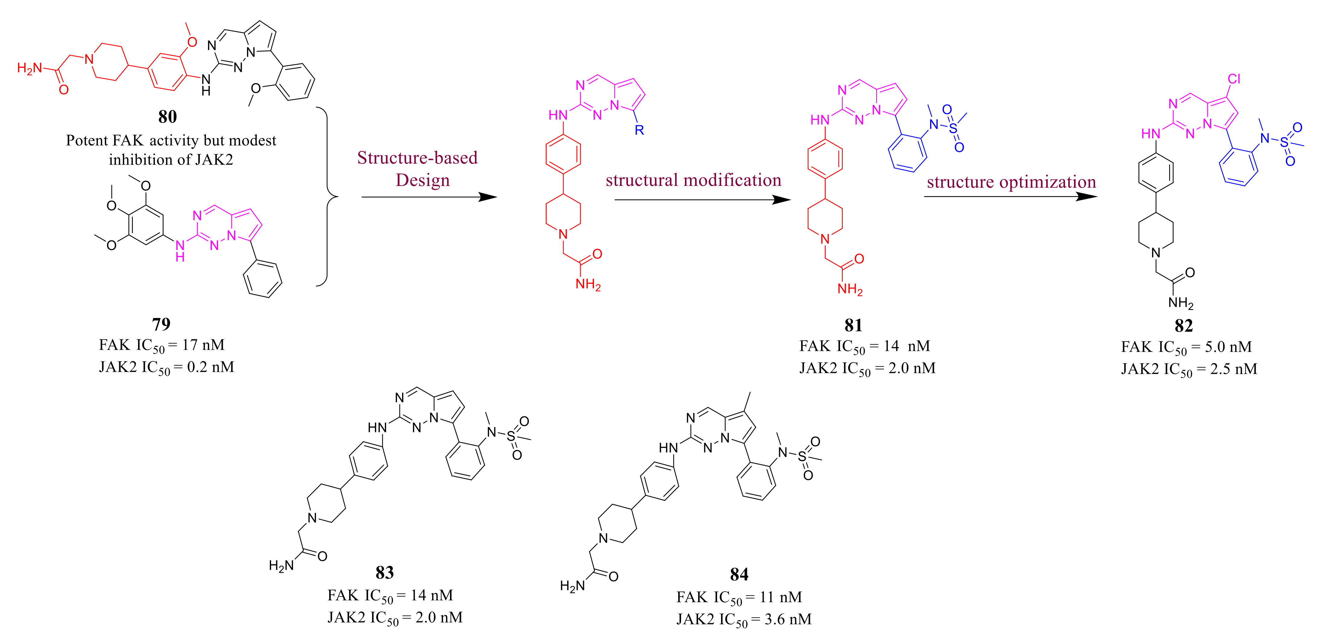 Molecules 26 04250 g026
