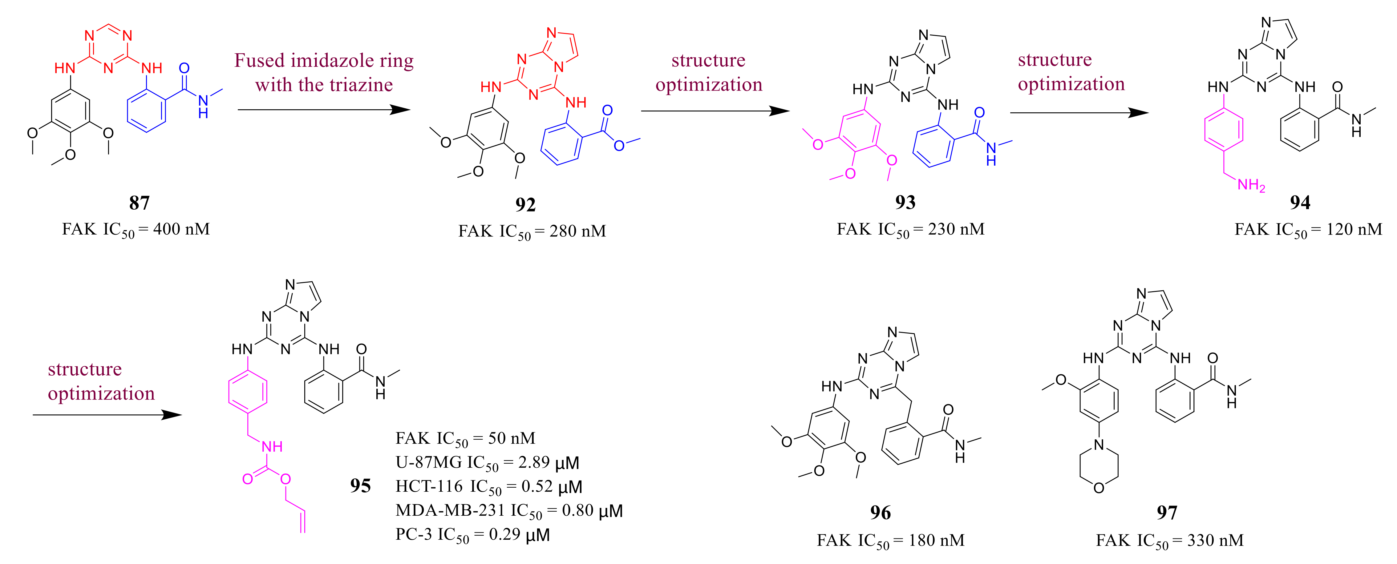 Molecules 26 04250 g029
