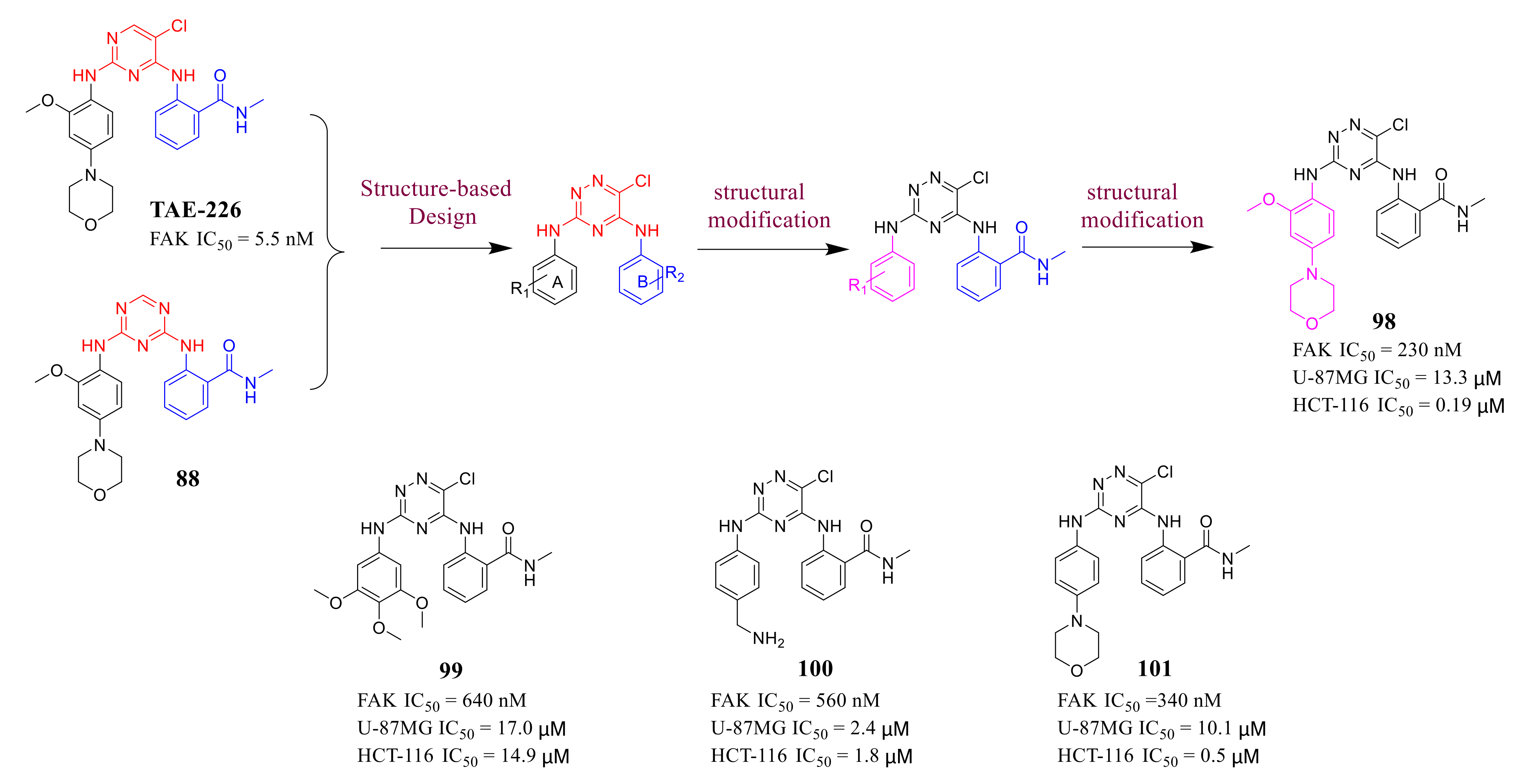 Molecules 26 04250 g031